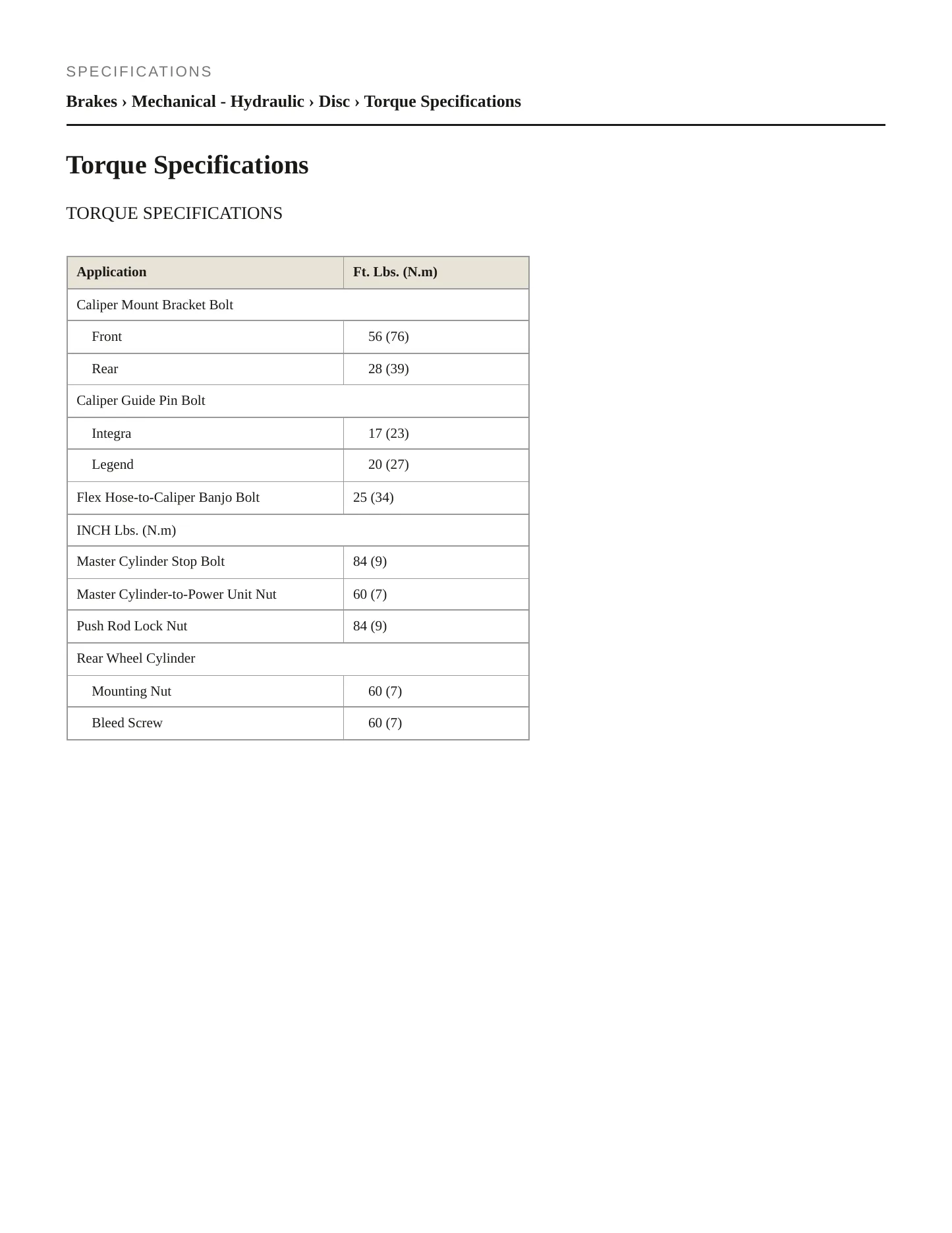 1986 Acura Integra Service and Repair Manual preview page 2