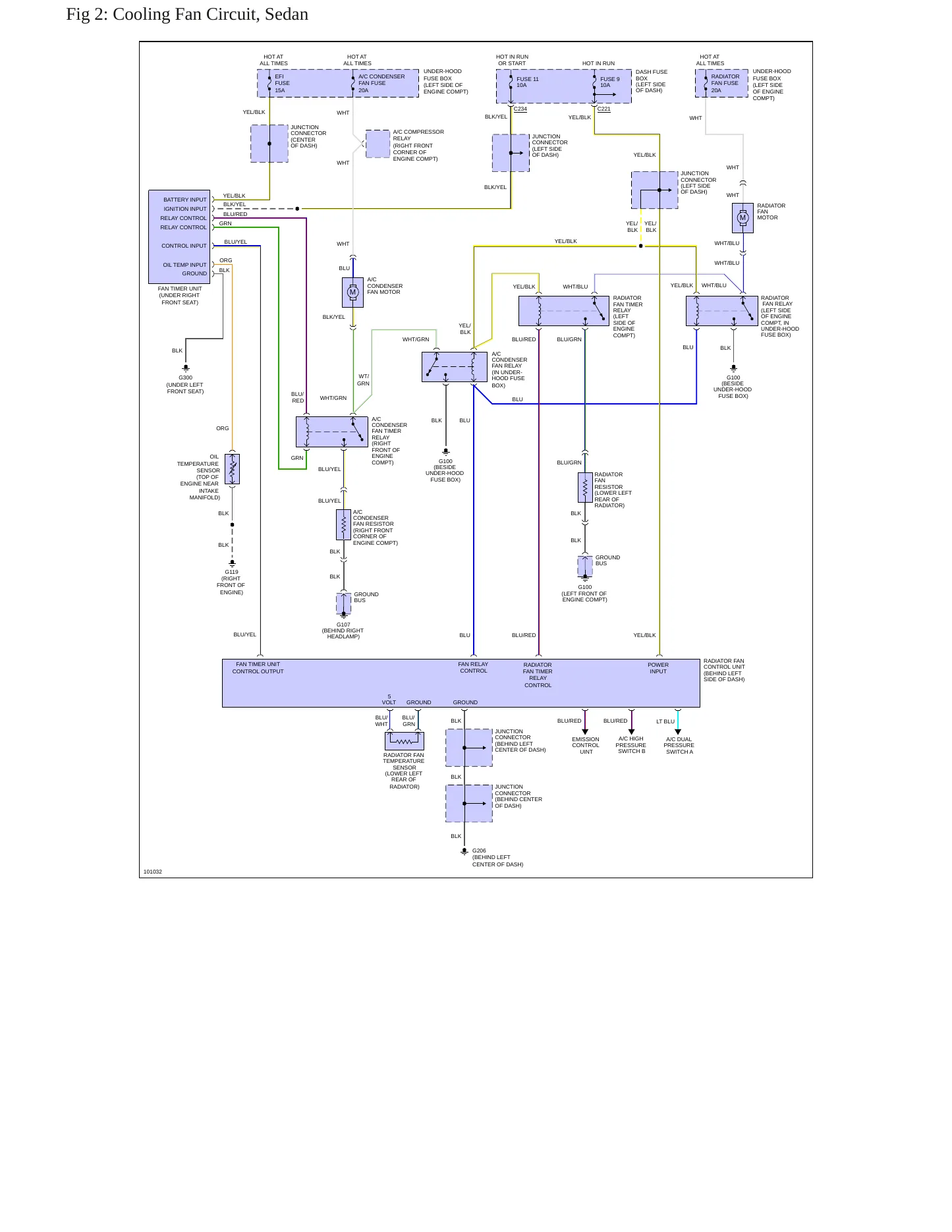 1987 Acura Legend Service and Repair Manual preview page 5