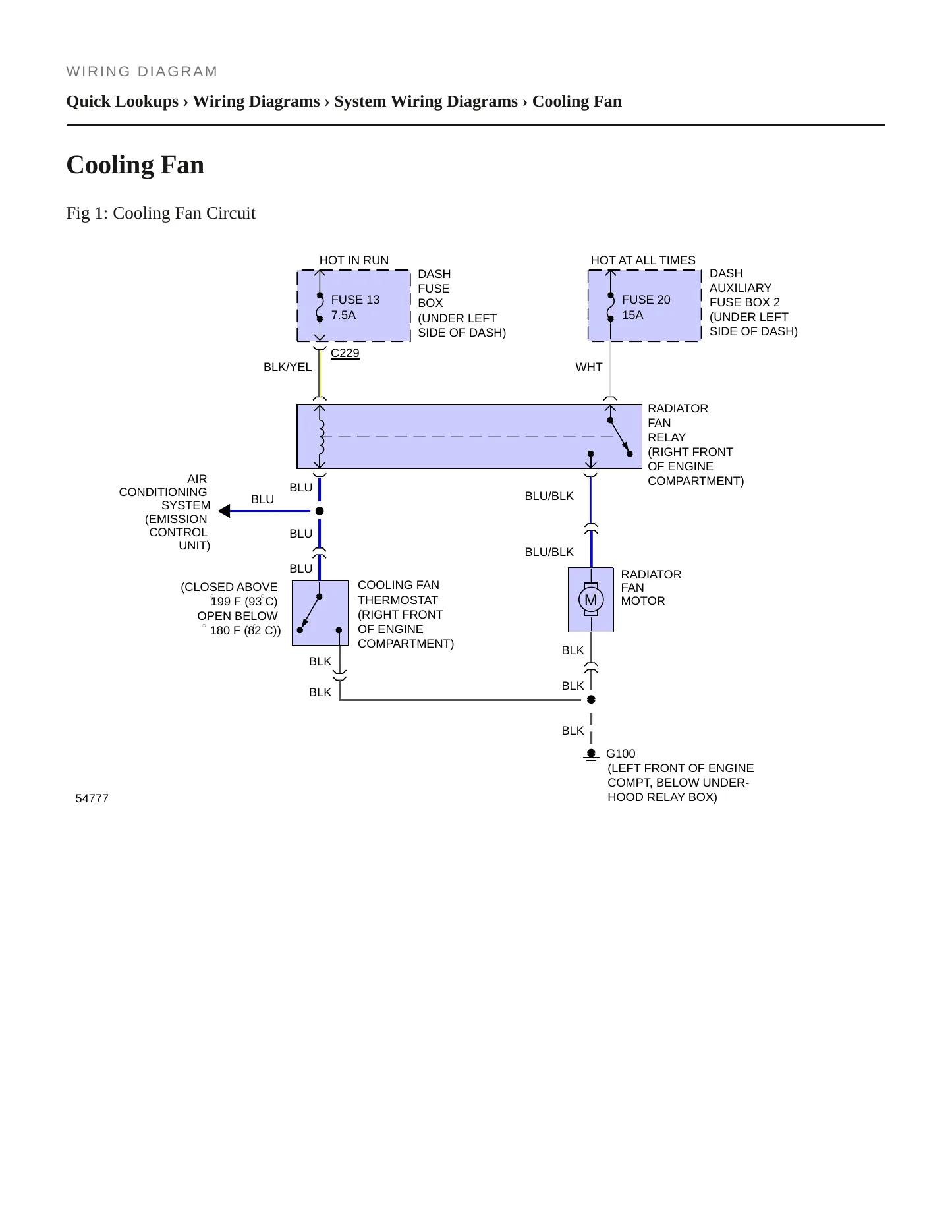 1988 Acura Integra Service and Repair Manual preview page 4