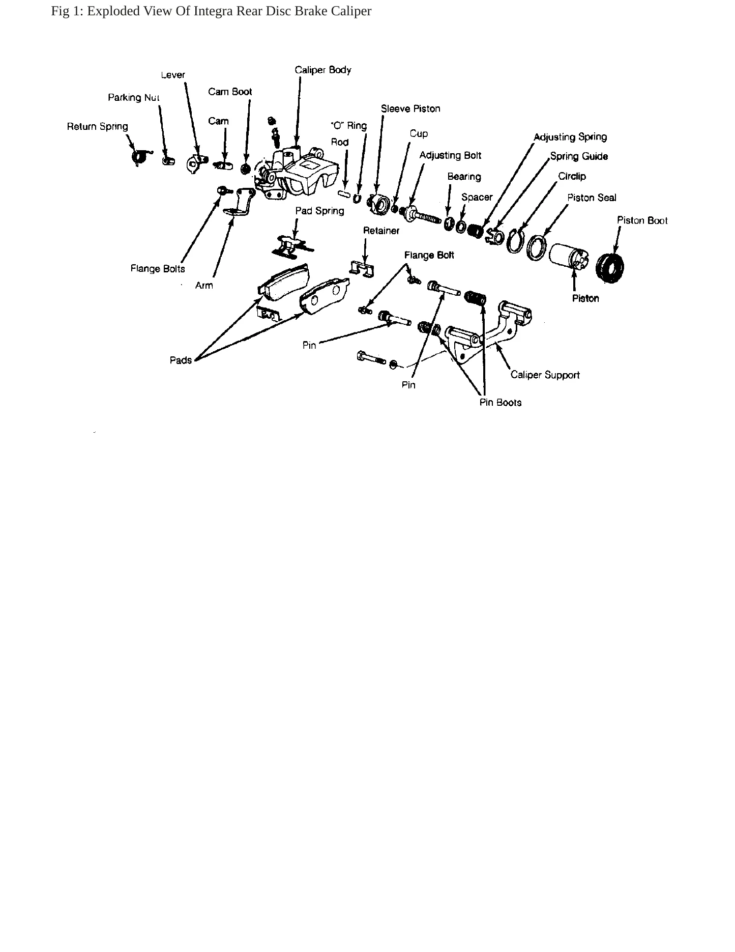 1989 Acura Integra Service and Repair Manual preview page 4