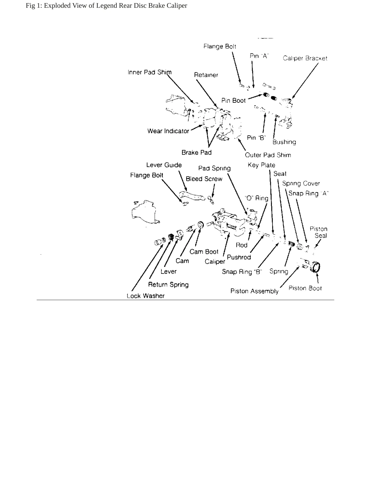 1989 Acura Legend Service and Repair Manual preview page 4