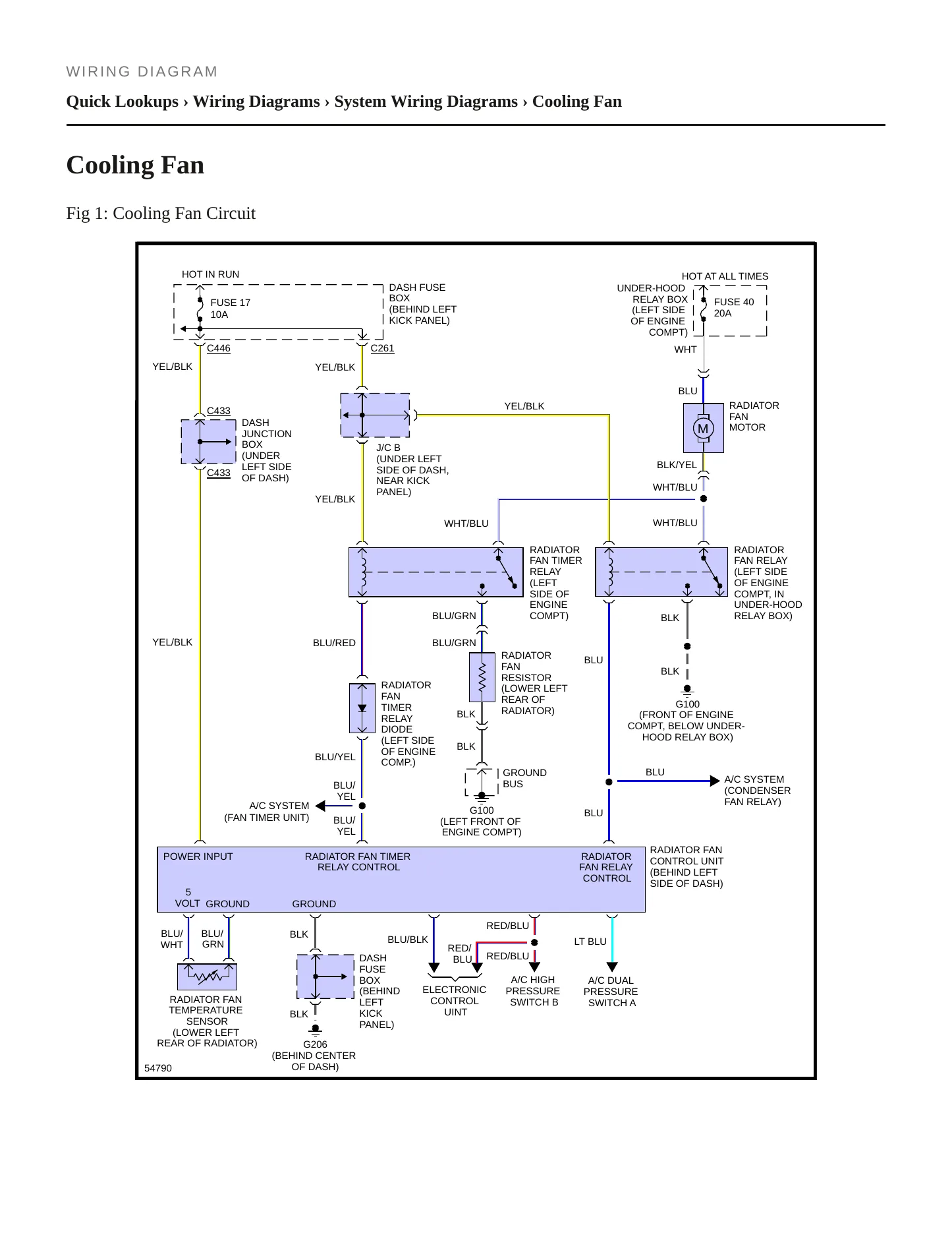 1989 Acura Legend Service and Repair Manual preview page 5