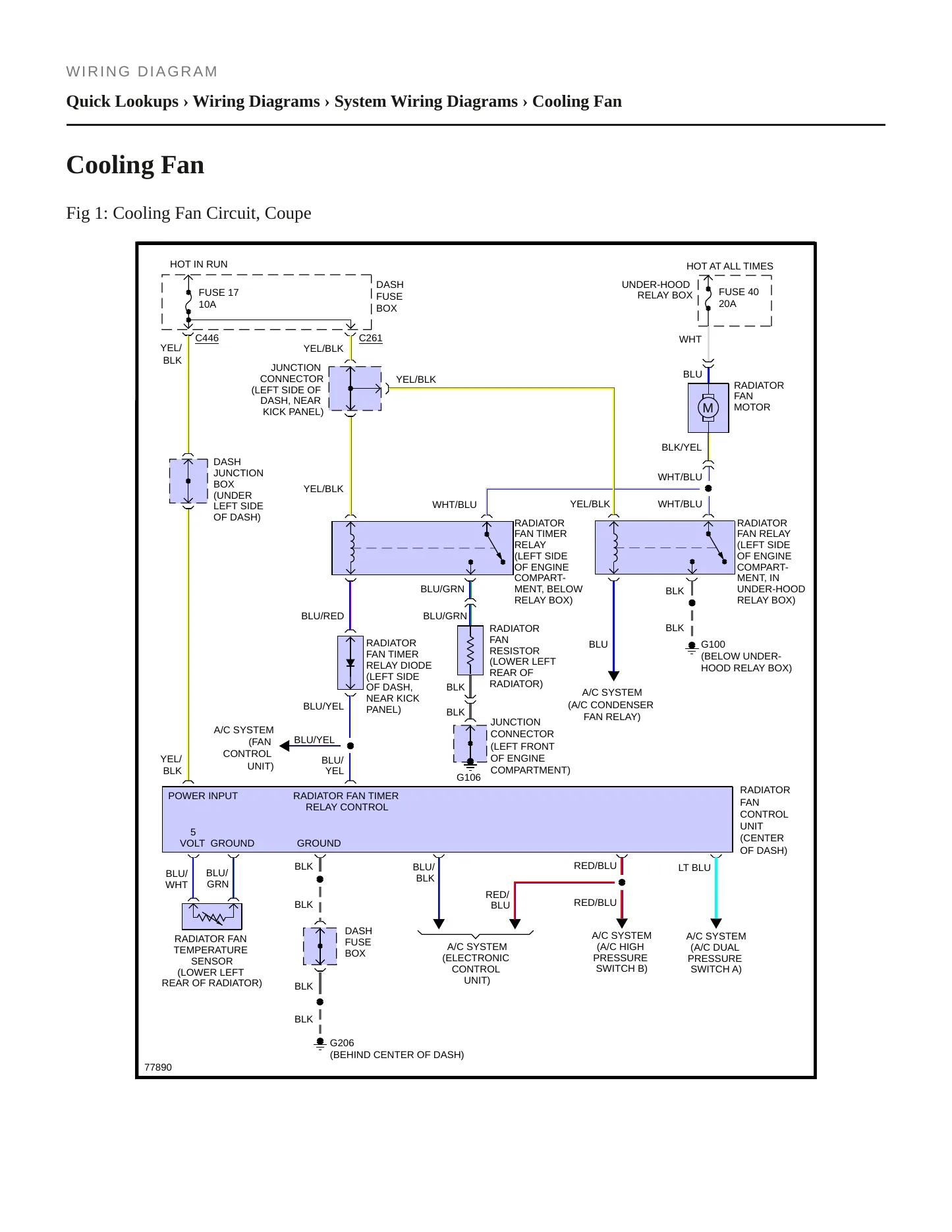 1990 Acura Legend Service and Repair Manual preview page 4
