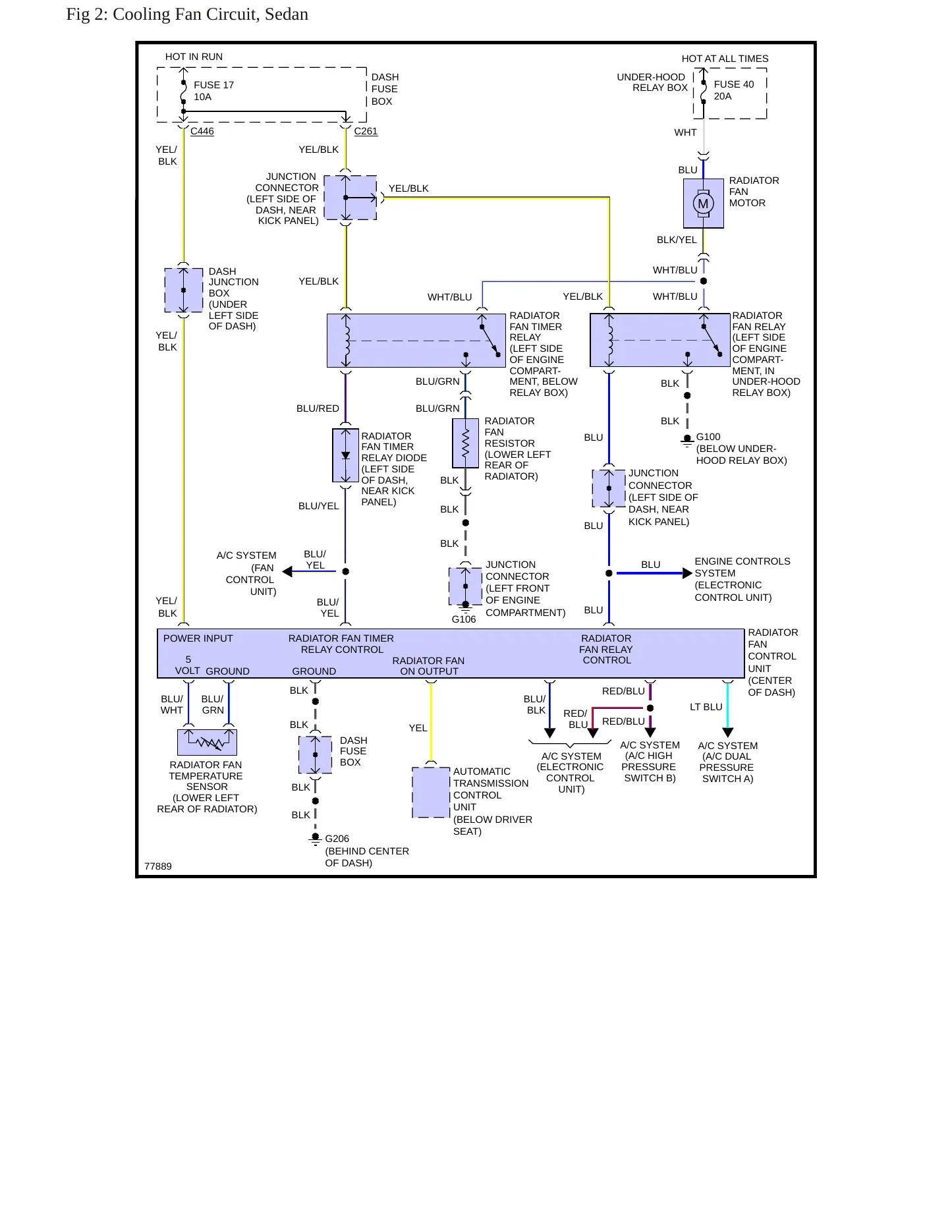 1990 Acura Legend Service and Repair Manual preview page 5