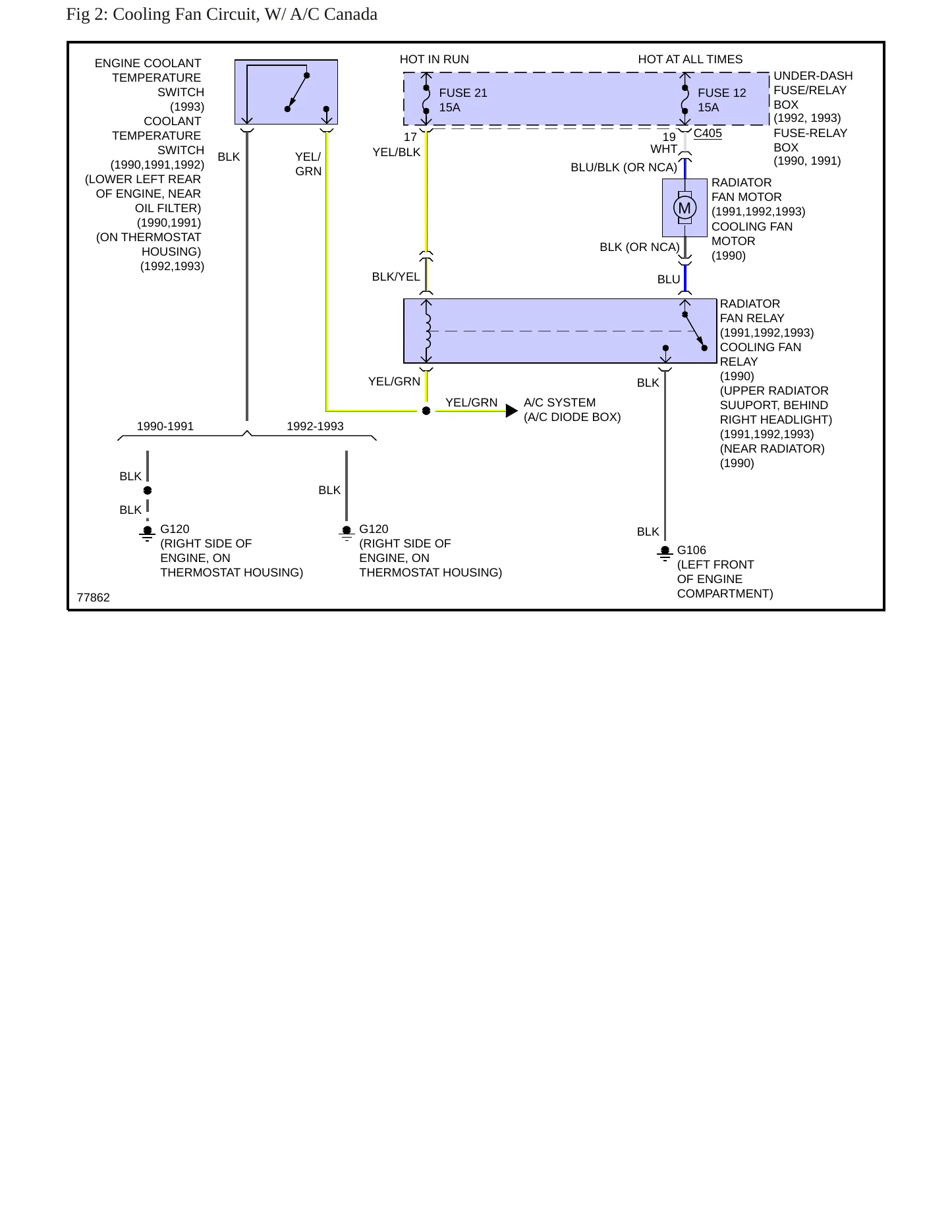 1992 Acura Integra Service and Repair Manual preview page 5