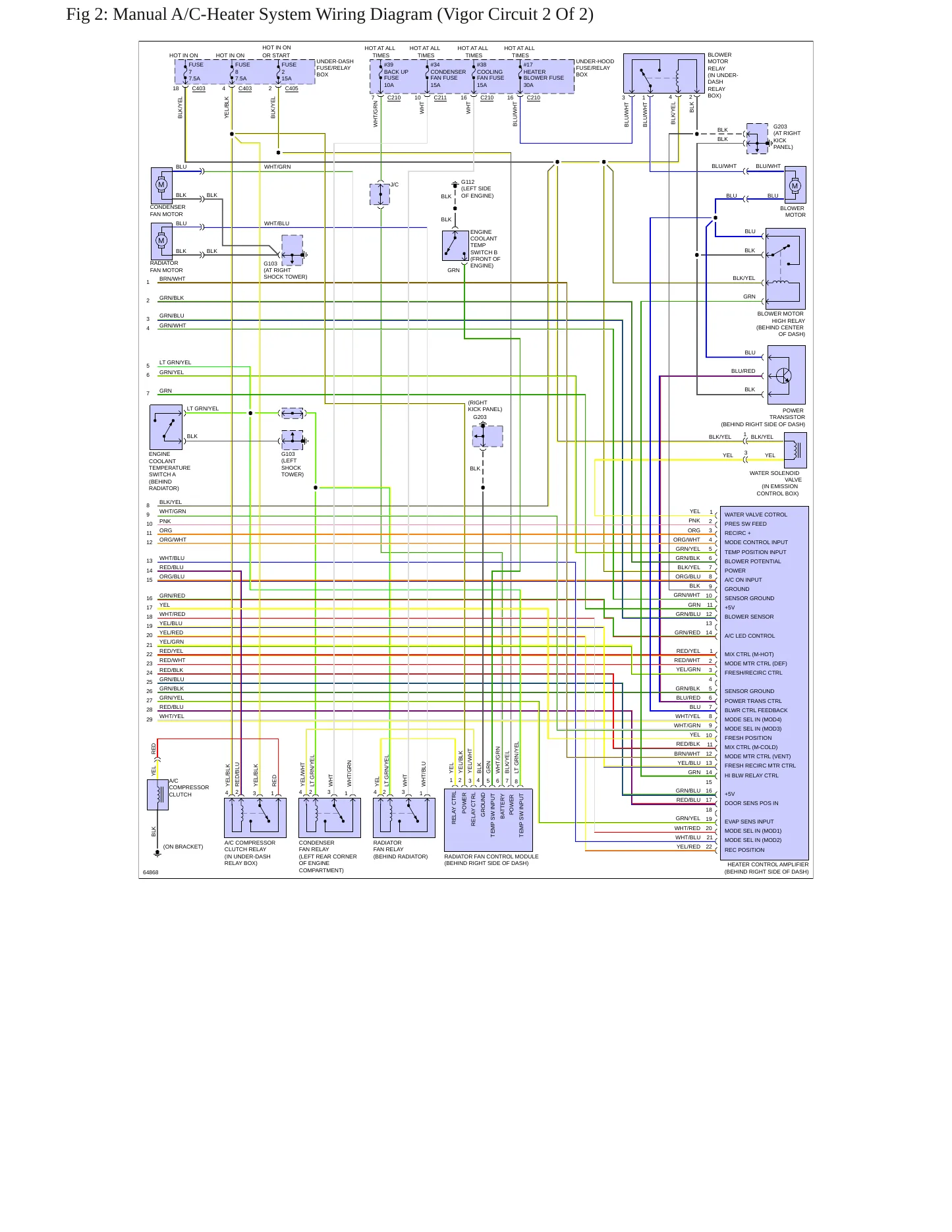 1994 Acura Vigor service manual page 5