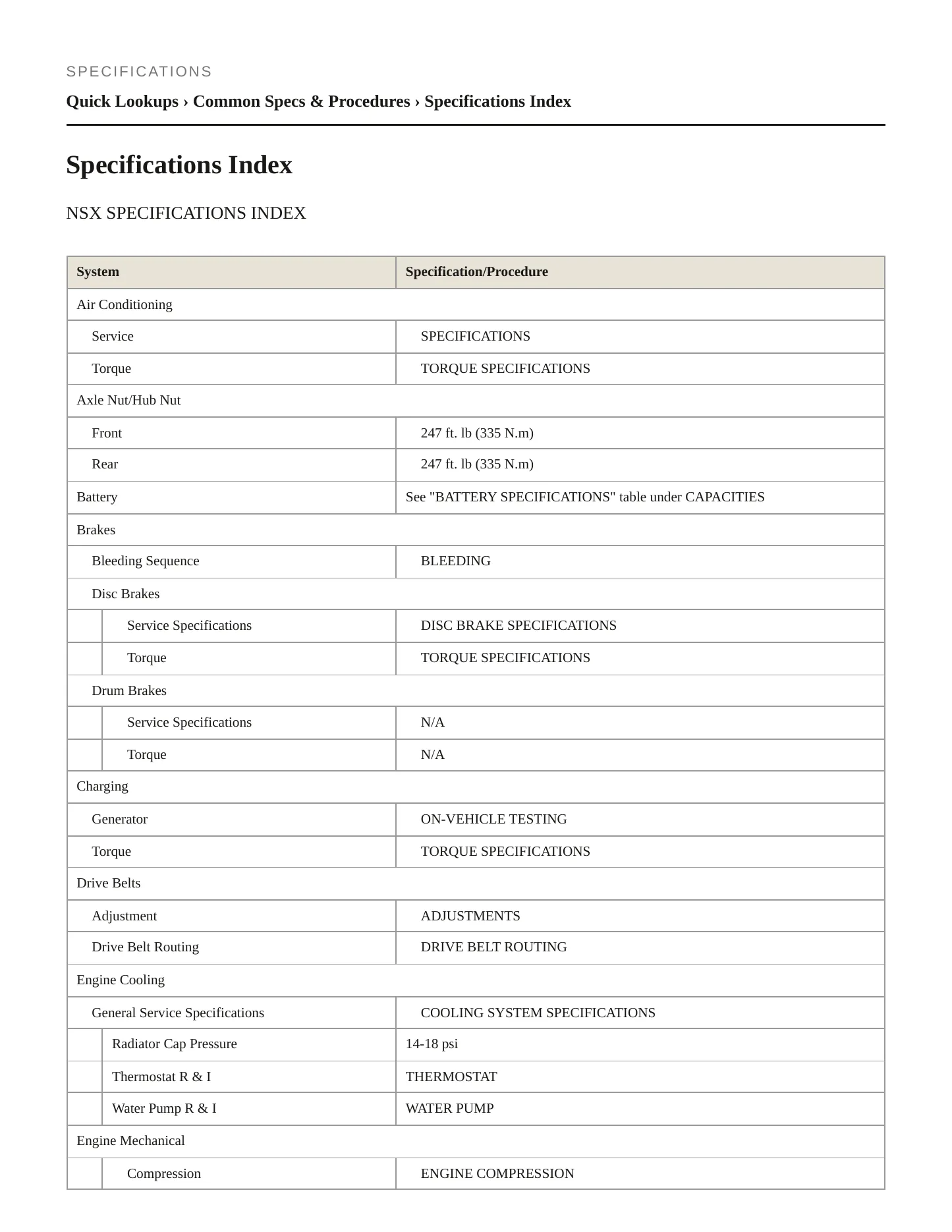 1995 Acura NSX Service and Repair Manual preview page 2