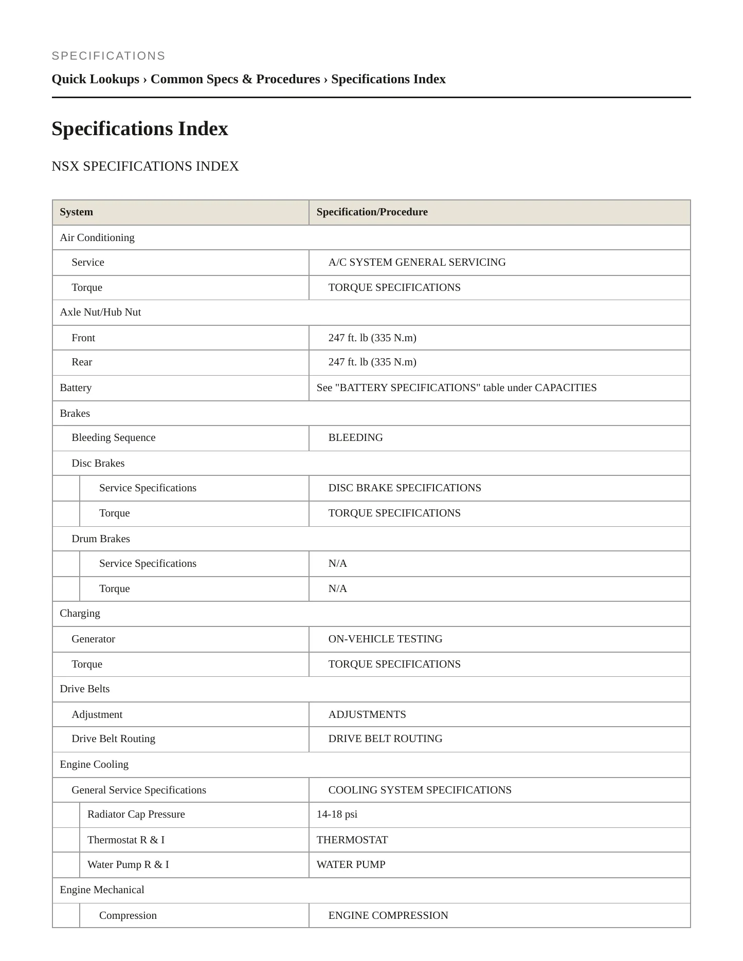 1996 Acura NSX Service and Repair Manual preview page 2
