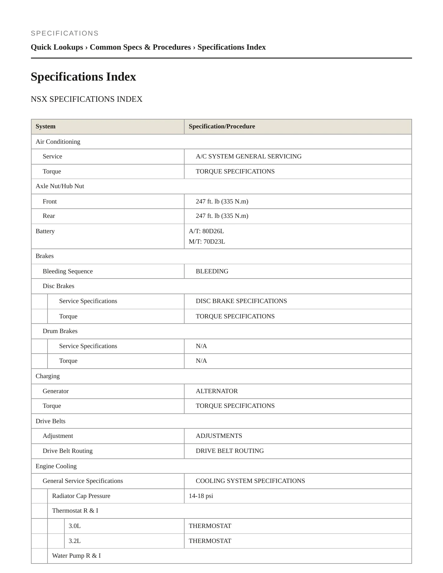 1997 Acura NSX Service and Repair Manual preview page 2