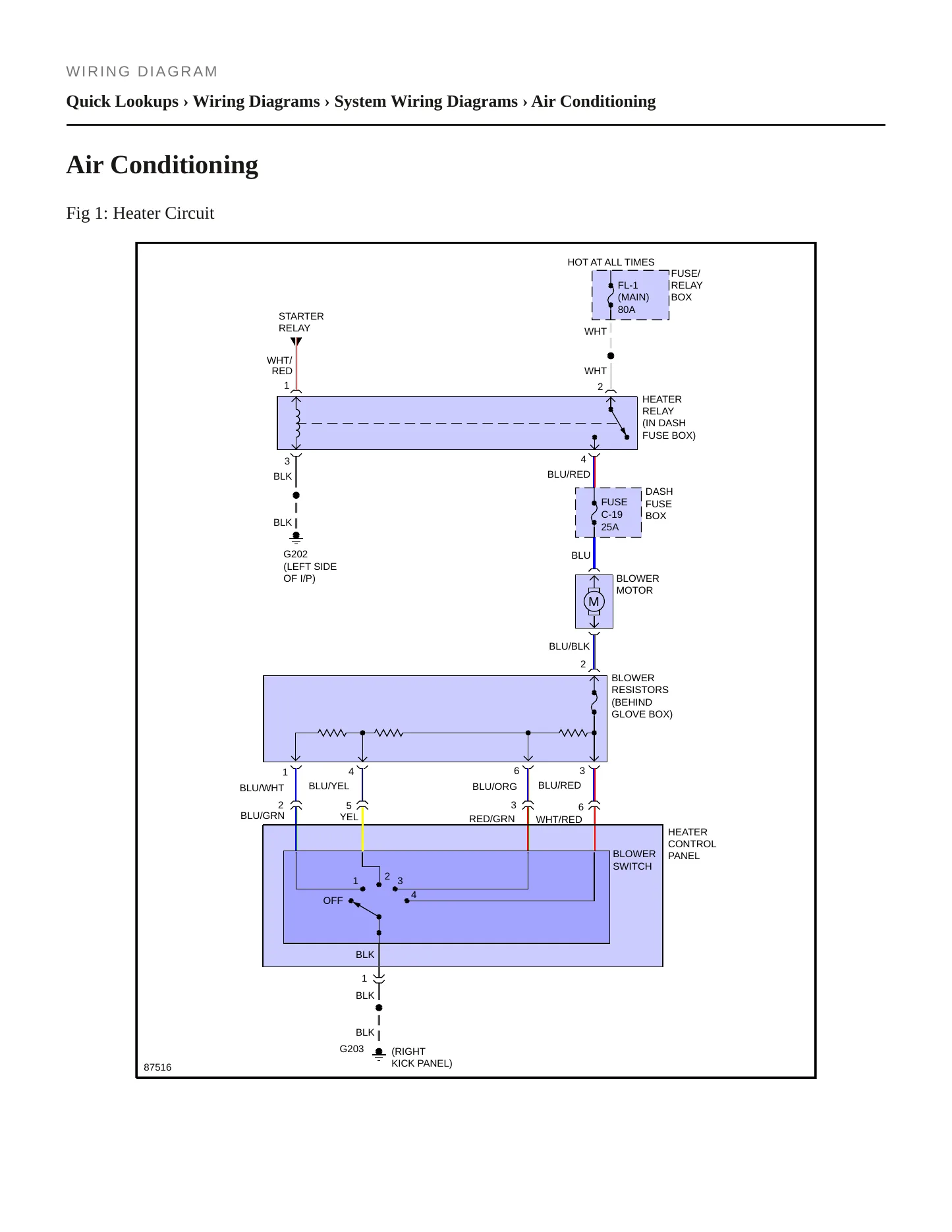 1997 Acura SLX Service and Repair Manual preview page 7