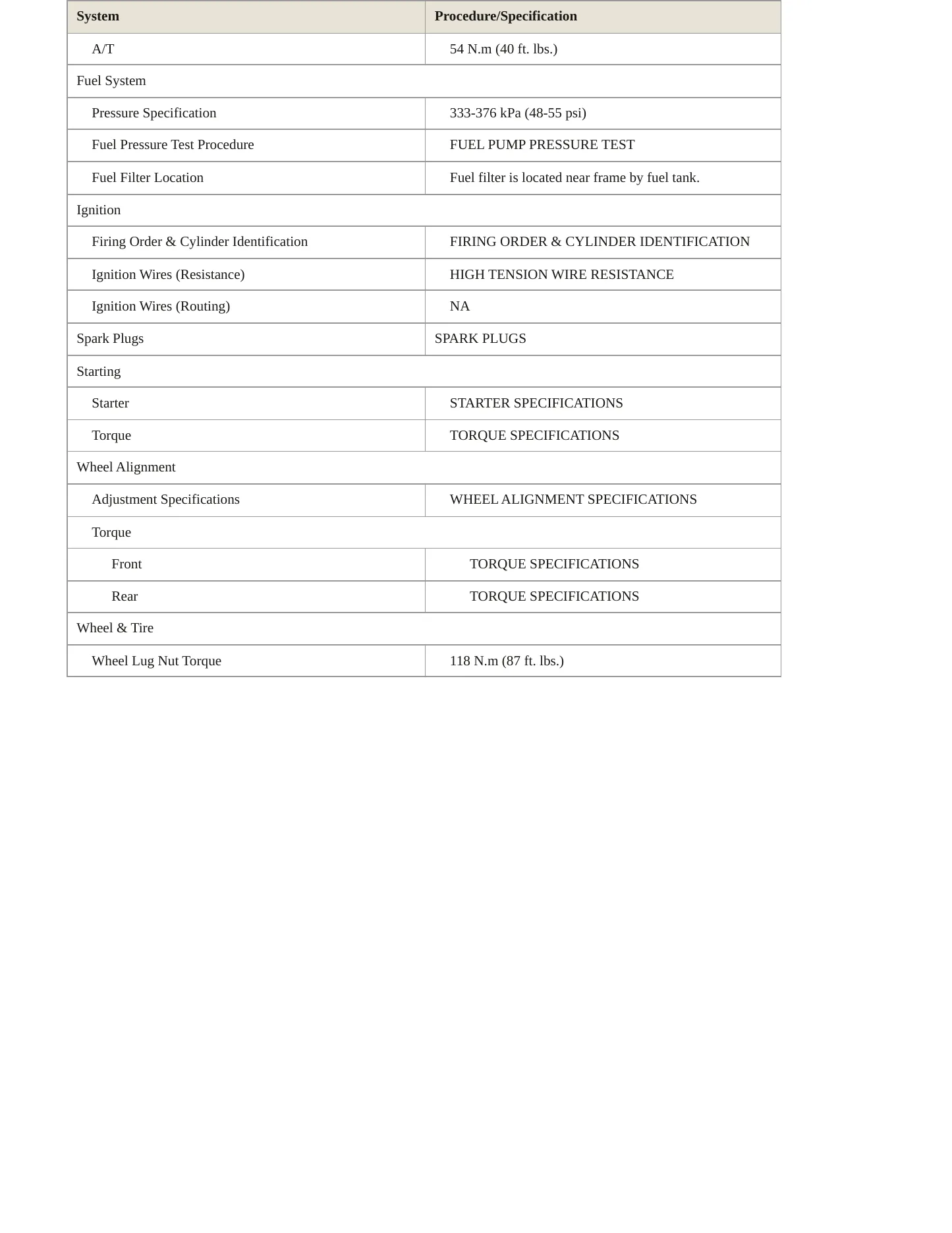 1998 Acura SLX Service and Repair Manual preview page 3