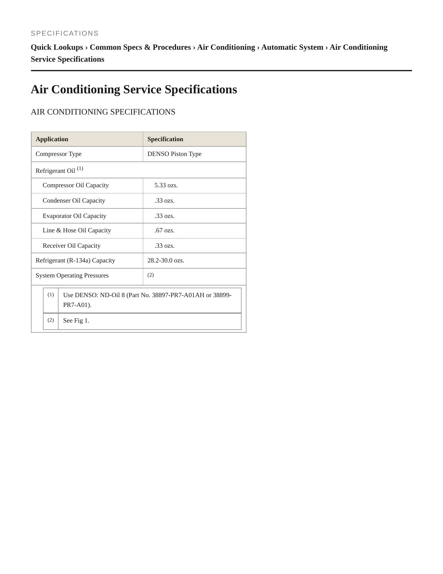 1999 Acura NSX Service and Repair Manual preview page 2