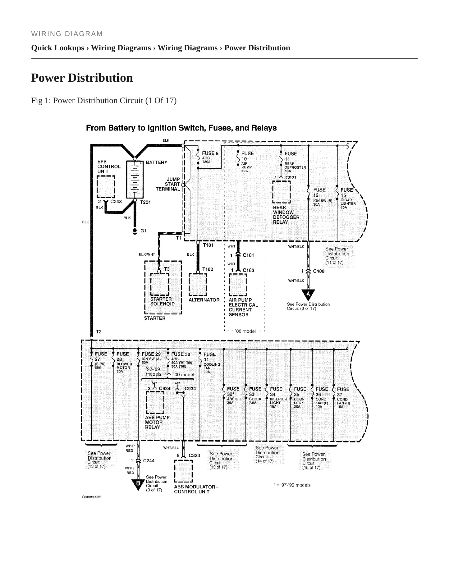 1999 Acura NSX Service and Repair Manual preview page 7
