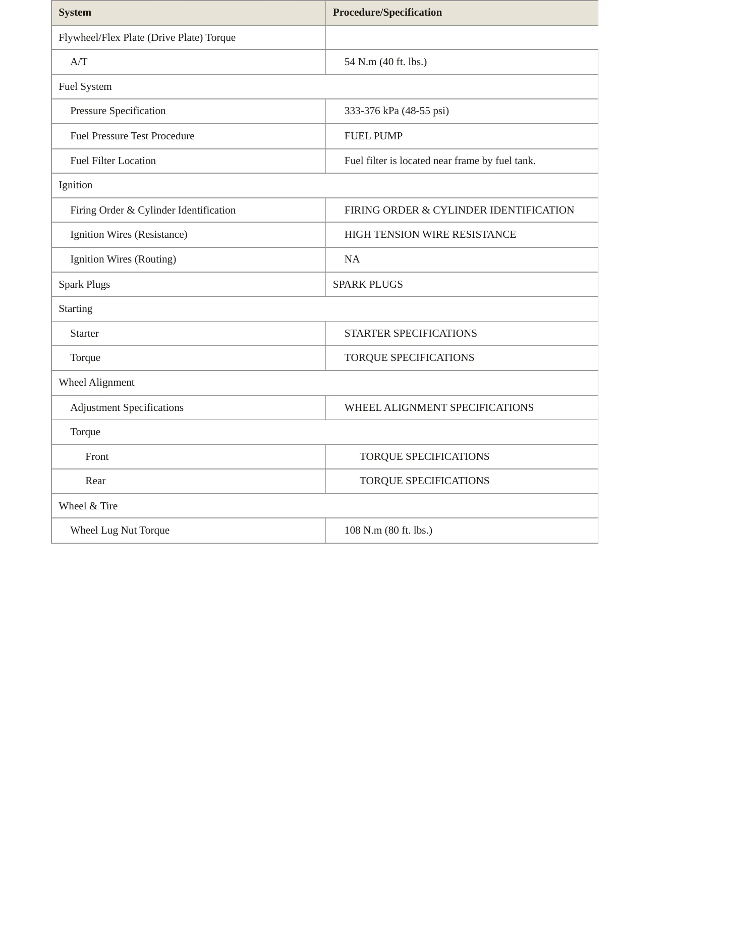 1999 Acura SLX Service and Repair Manual preview page 3