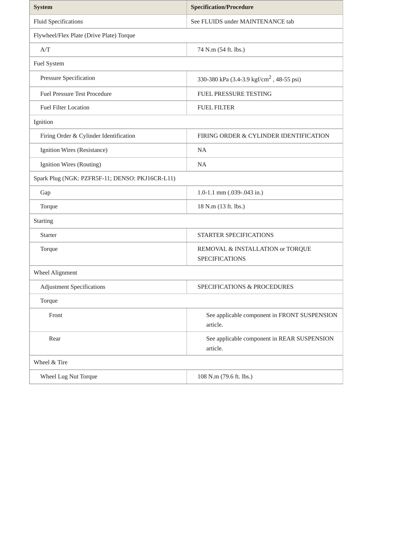 2001 Acura MDX Service and Repair Manual preview page 3