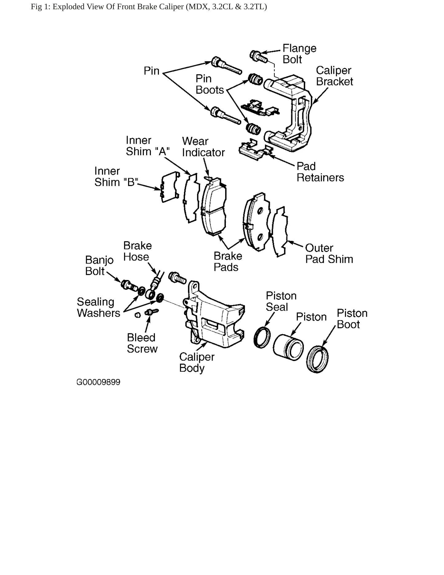 2001 Acura MDX Service and Repair Manual preview page 5