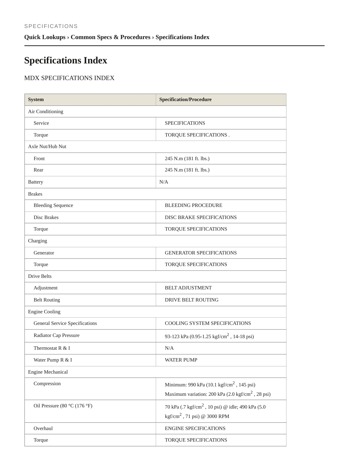 2002 Acura MDX Service and Repair Manual preview page 2