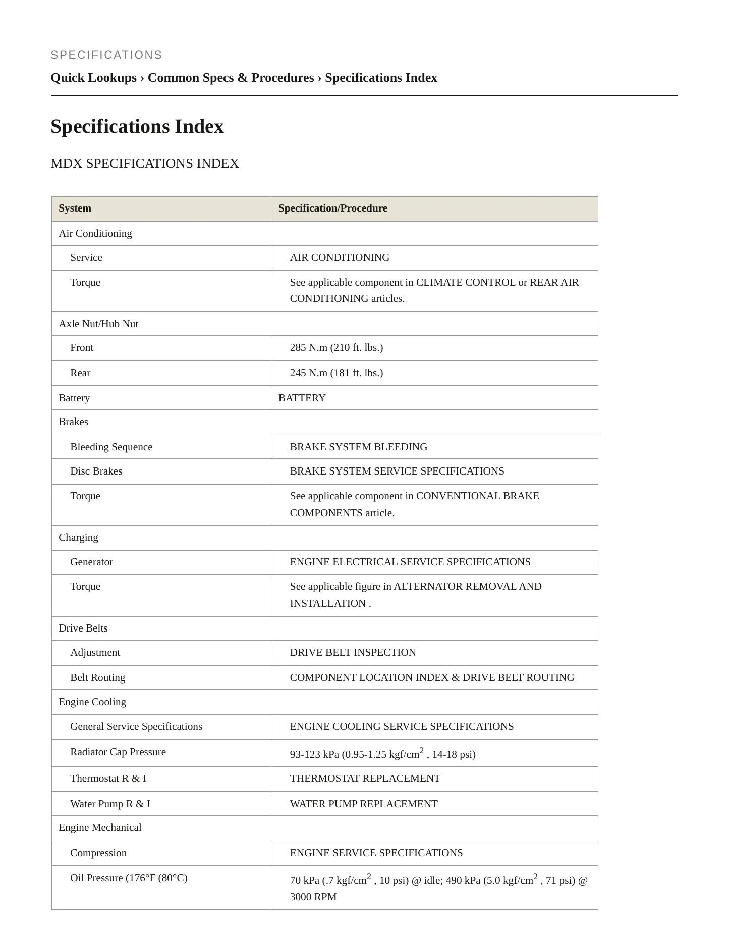 2004 Acura MDX Service and Repair Manual preview page 2