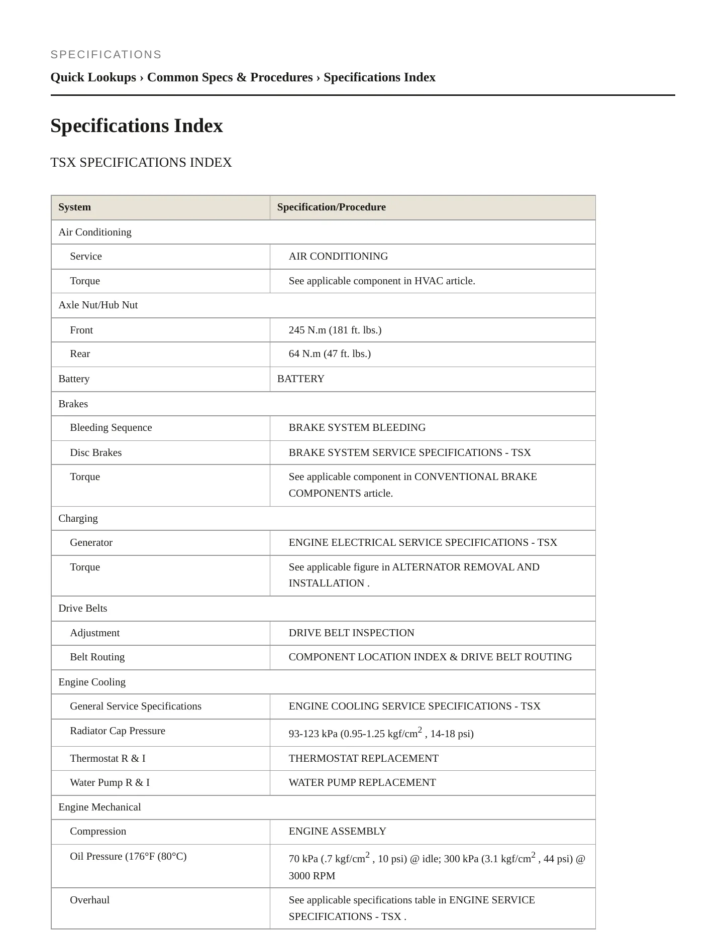 2004 Acura TSX Service and Repair Manual preview page 2
