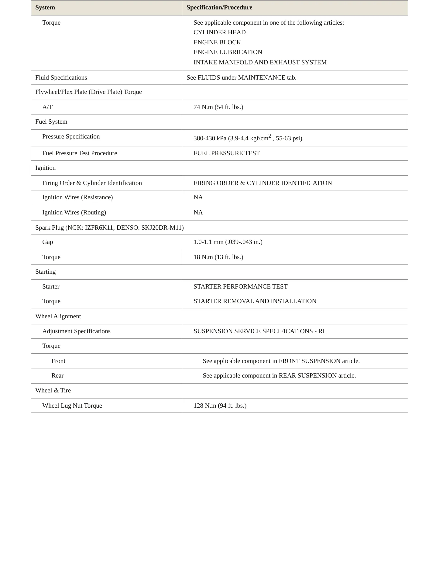 2005 Acura RL Service and Repair Manual preview page 3