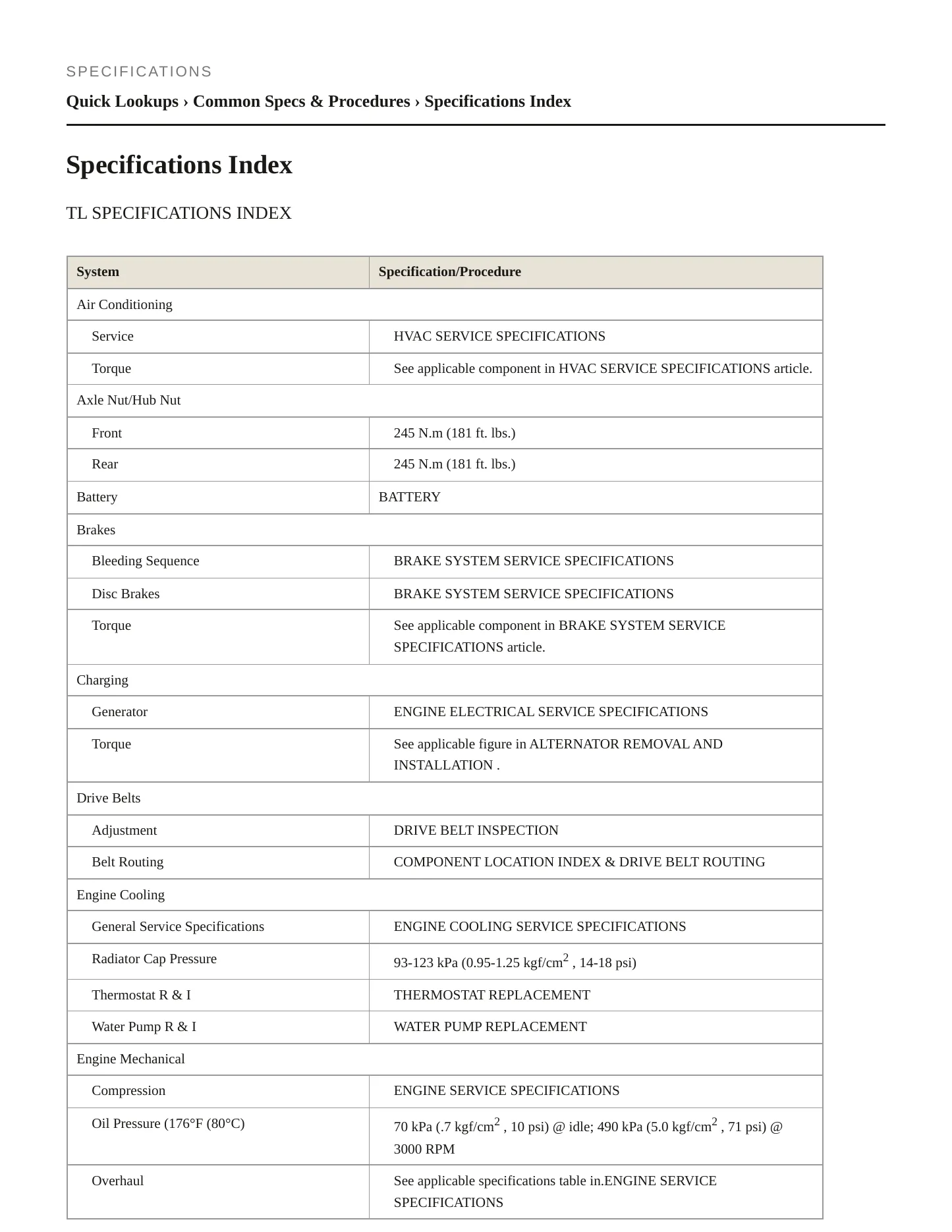 2005 Acura TL Service and Repair Manual preview page 2