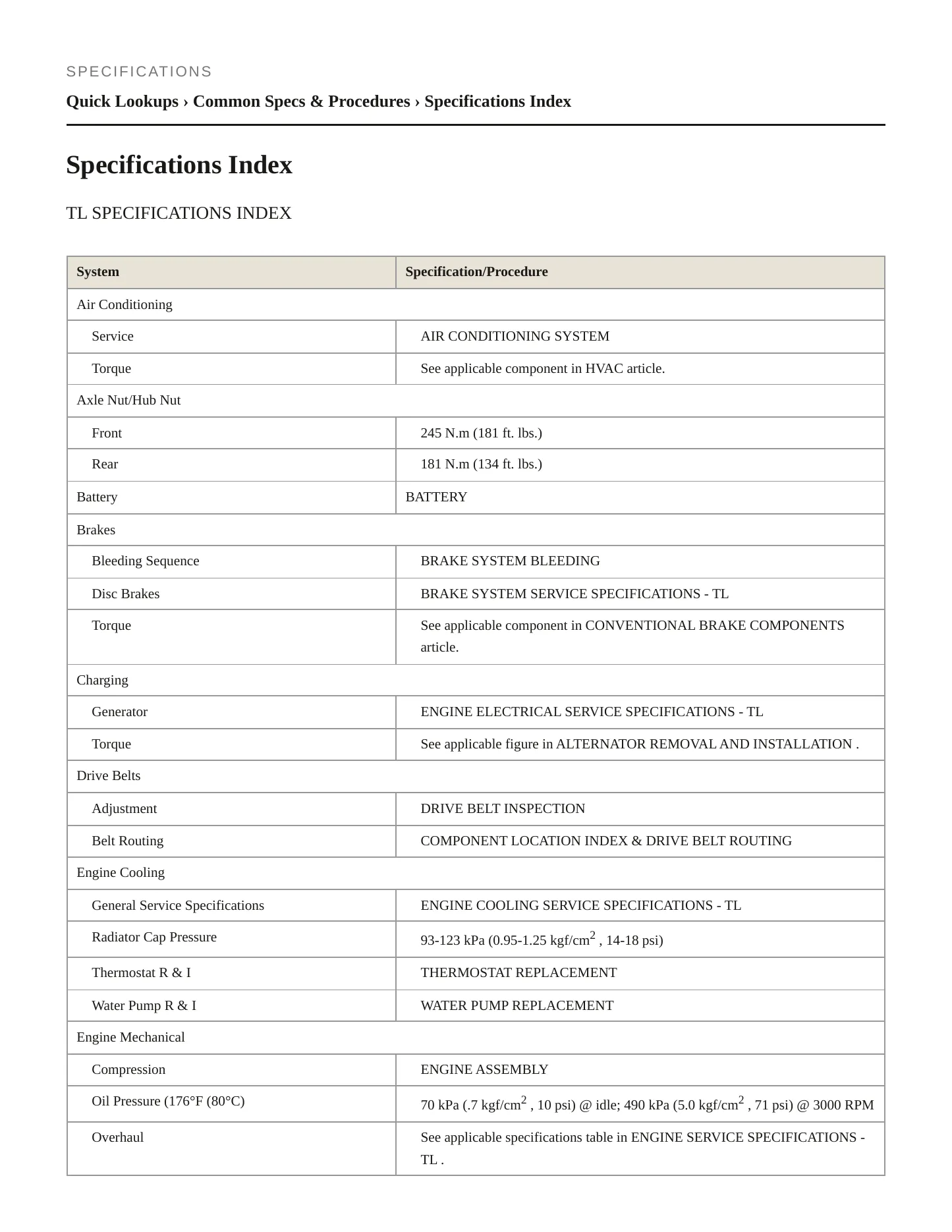 2007 Acura TL Service and Repair Manual preview page 2