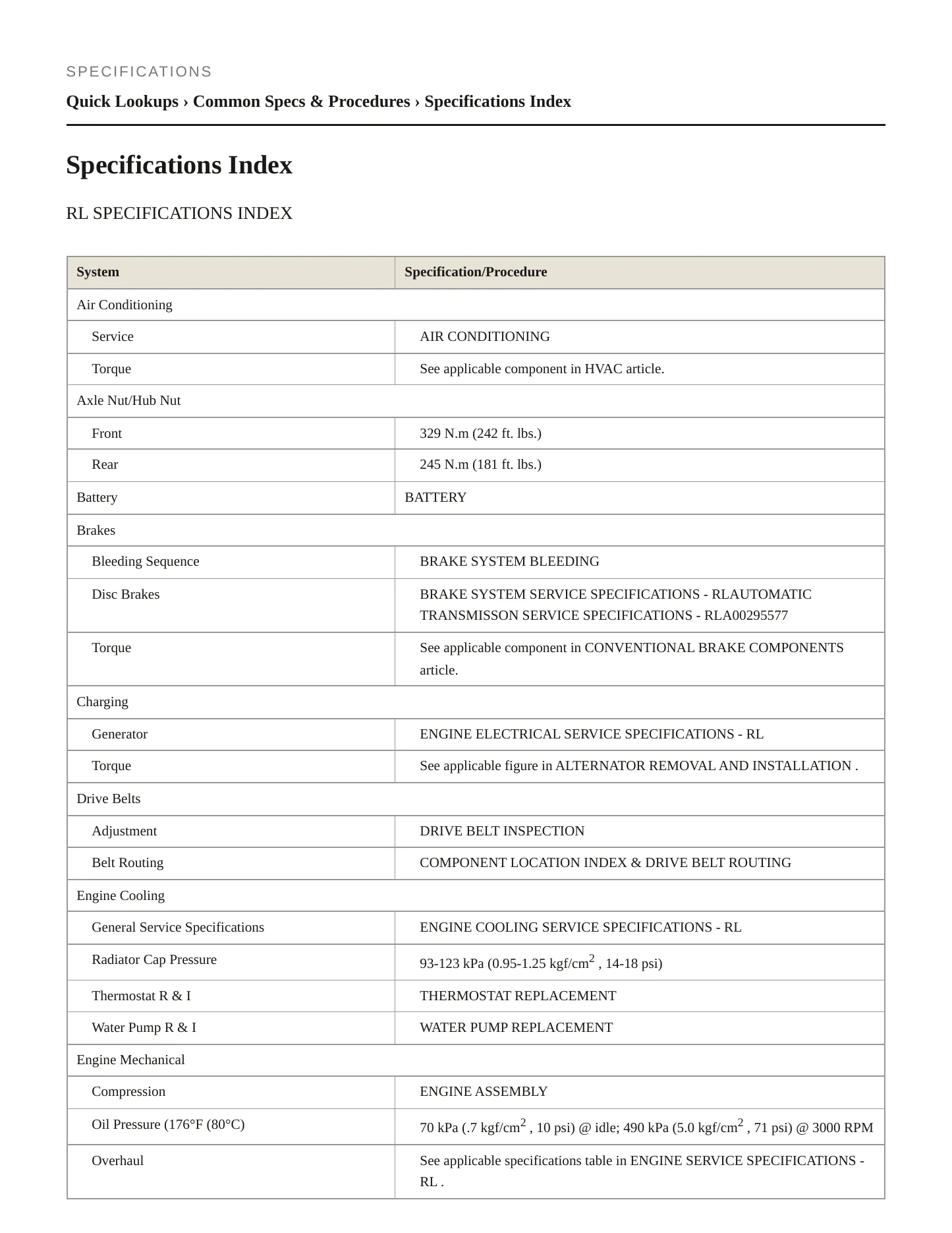 2008 Acura RL Service and Repair Manual preview page 2