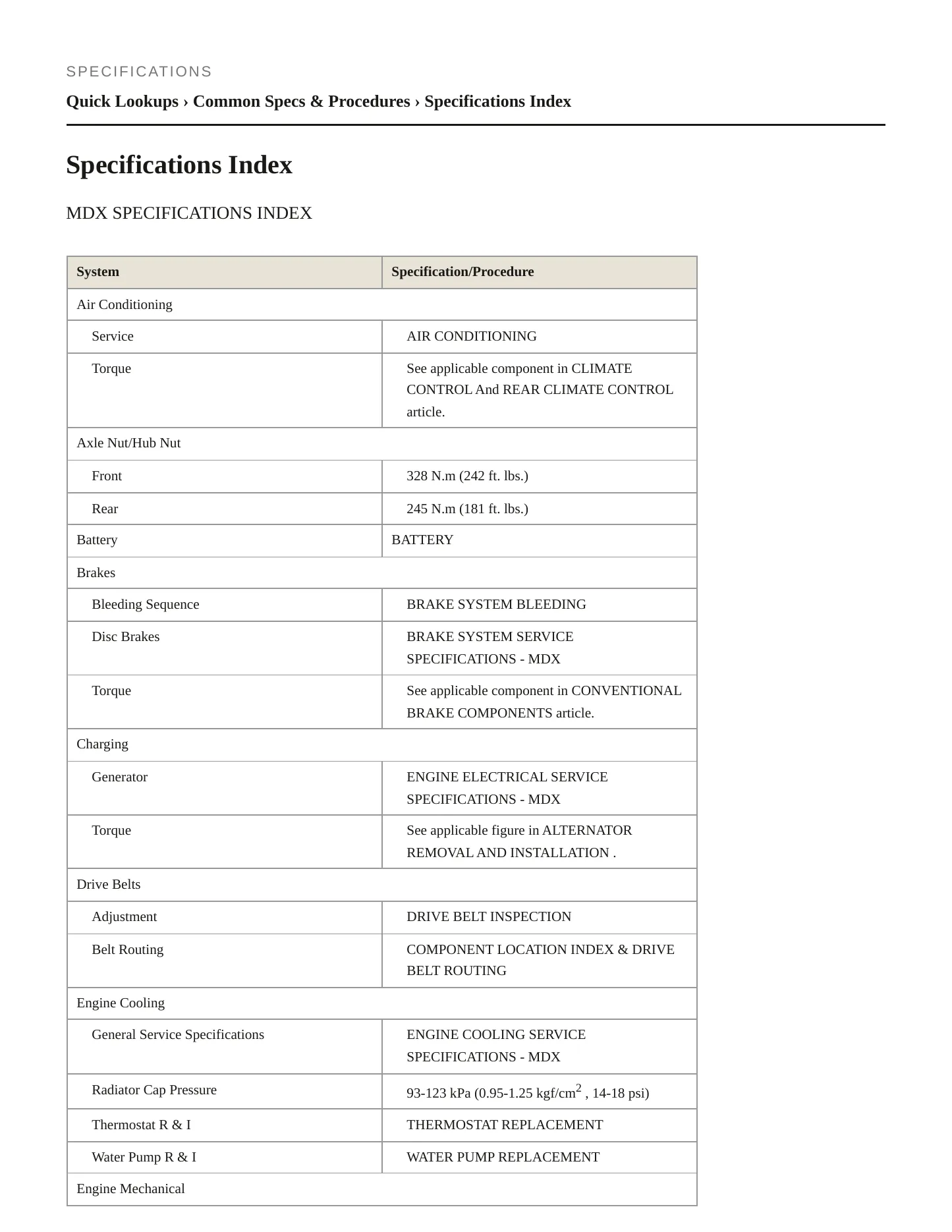 2009 Acura MDX Service and Repair Manual preview page 2