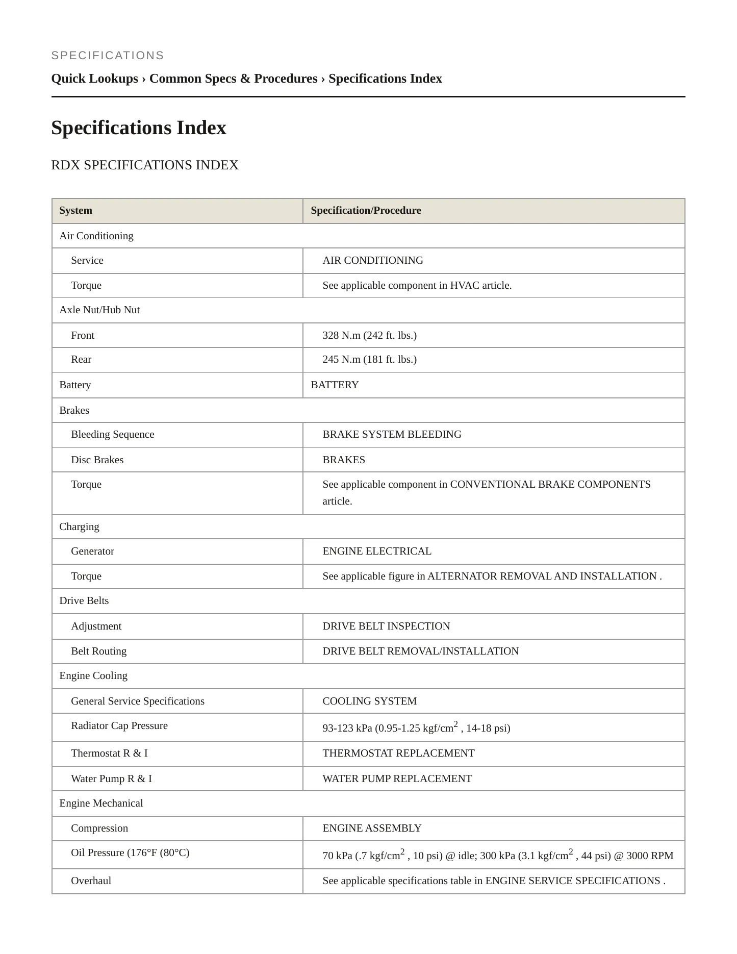 2009 Acura RDX Service and Repair Manual preview page 2