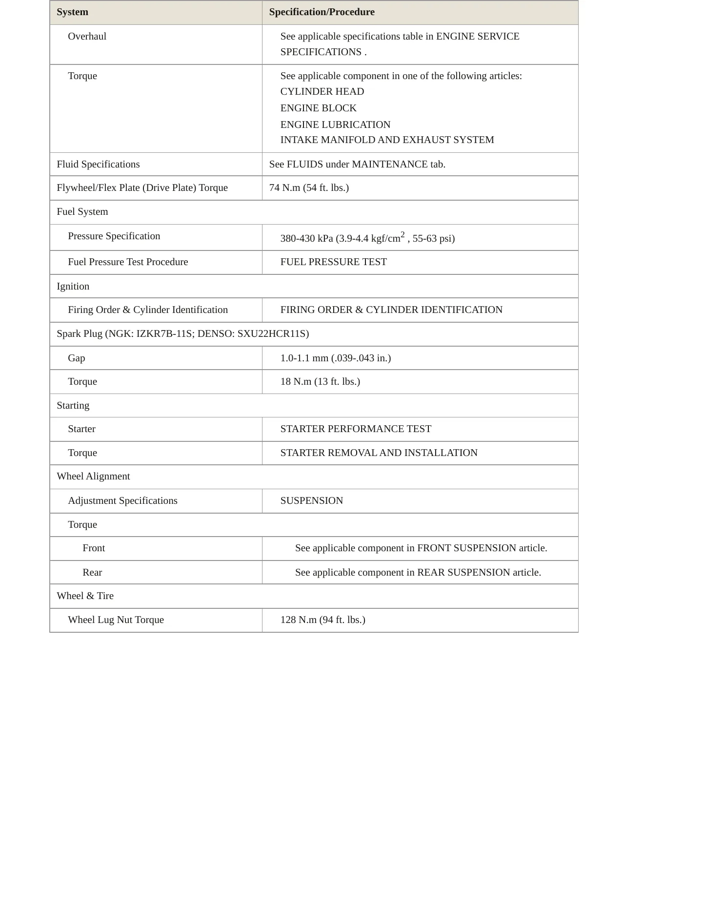 2009 Acura RL Service and Repair Manual preview page 3