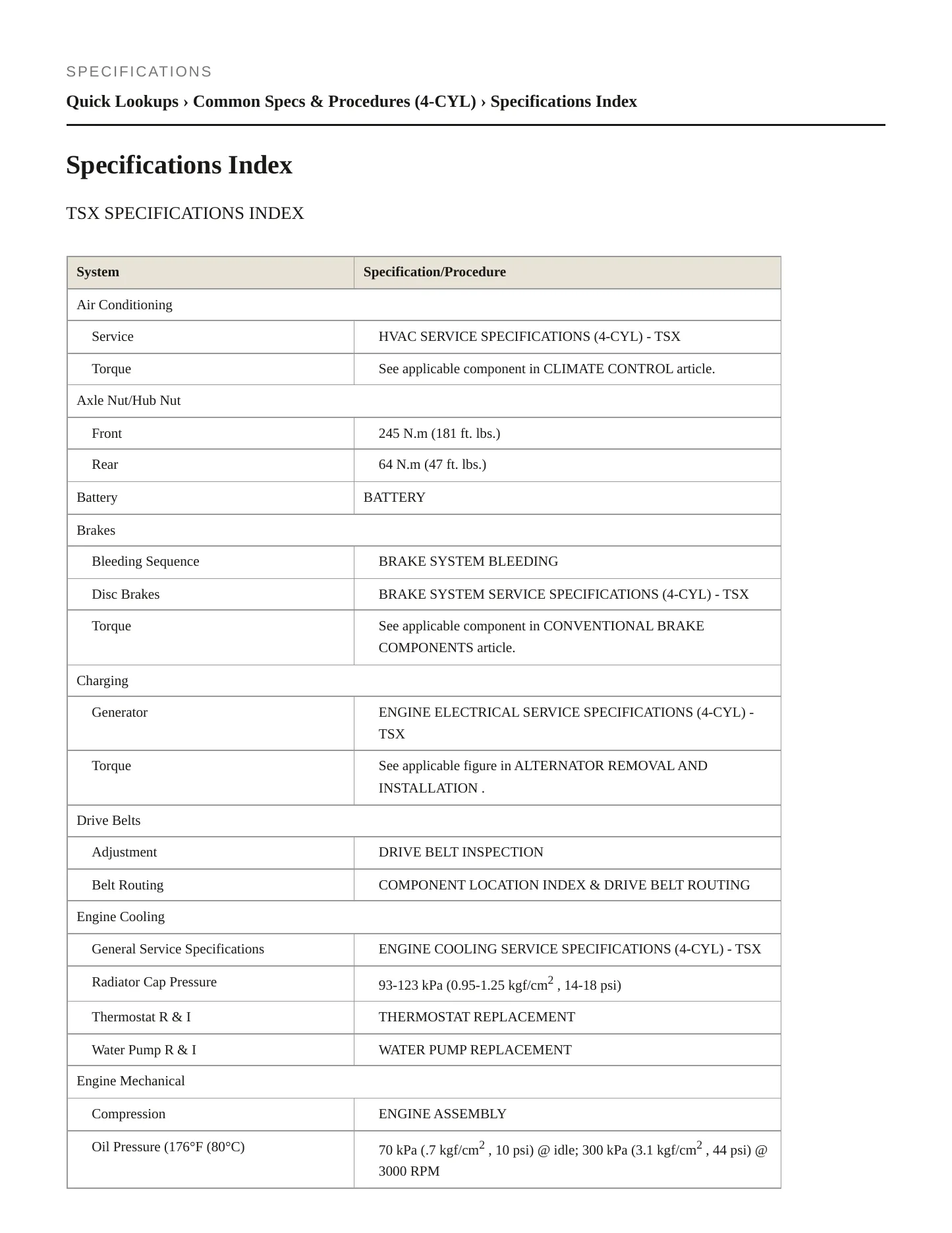 2009 Acura TSX Service and Repair Manual preview page 2