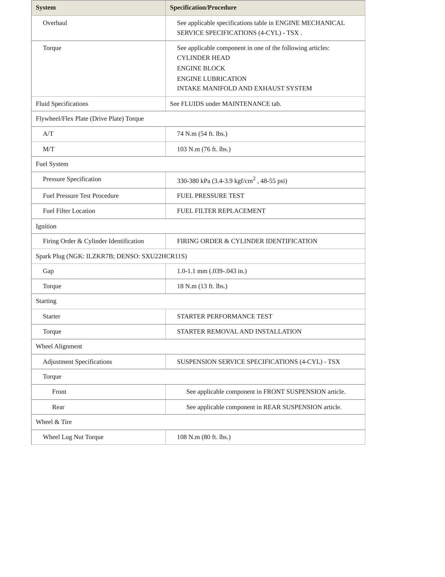2009 Acura TSX Service and Repair Manual preview page 3