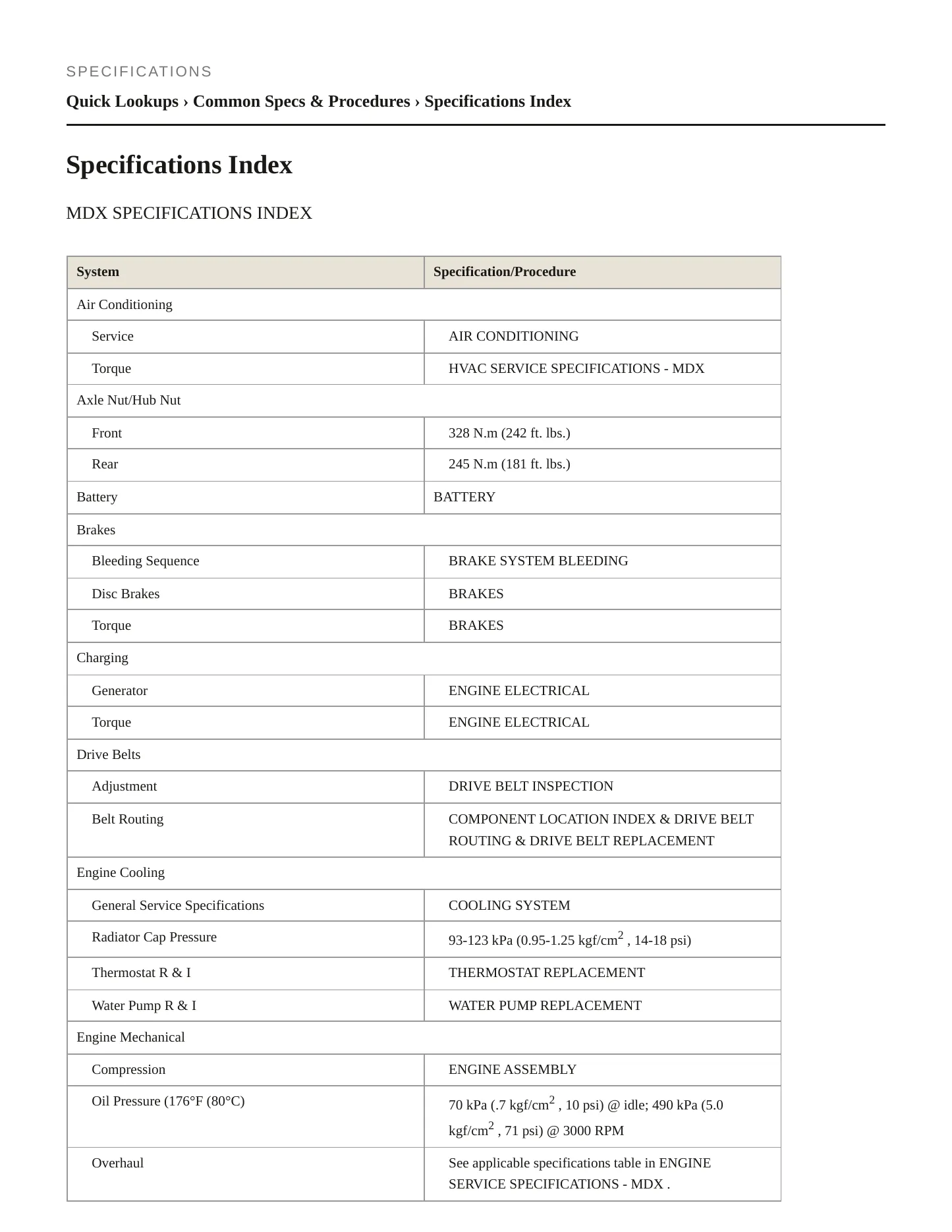 2010 Acura MDX Service and Repair Manual preview page 2