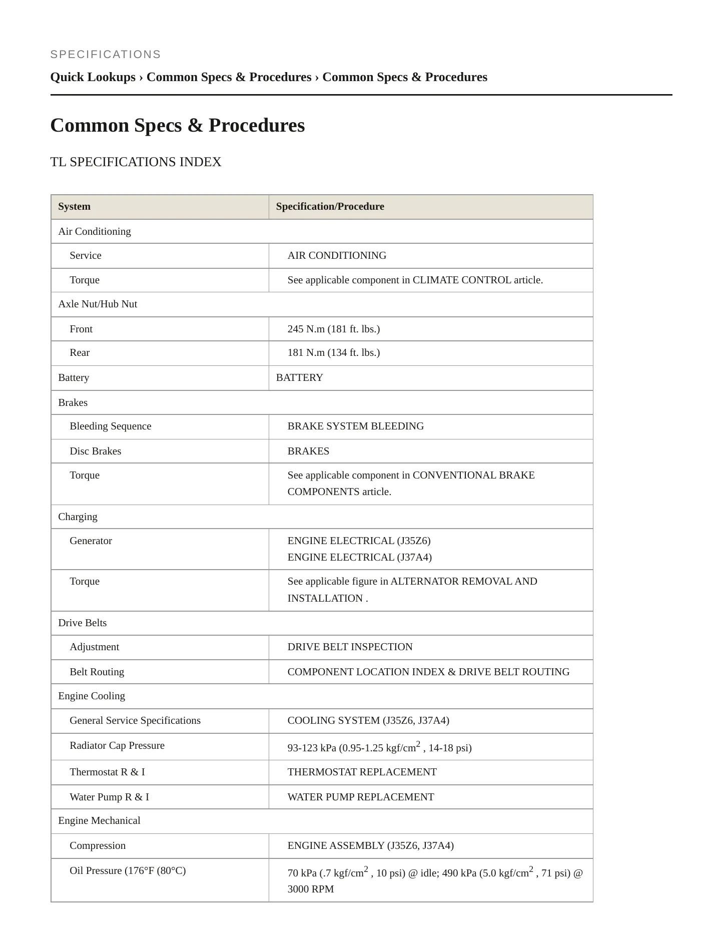 2010 Acura TL Service and Repair Manual preview page 2