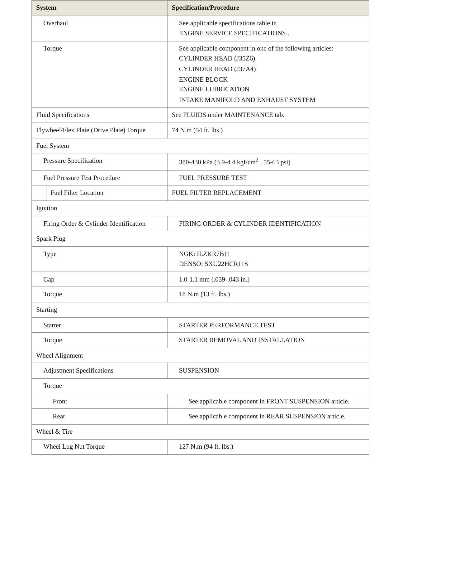 2010 Acura TL Service and Repair Manual preview page 3