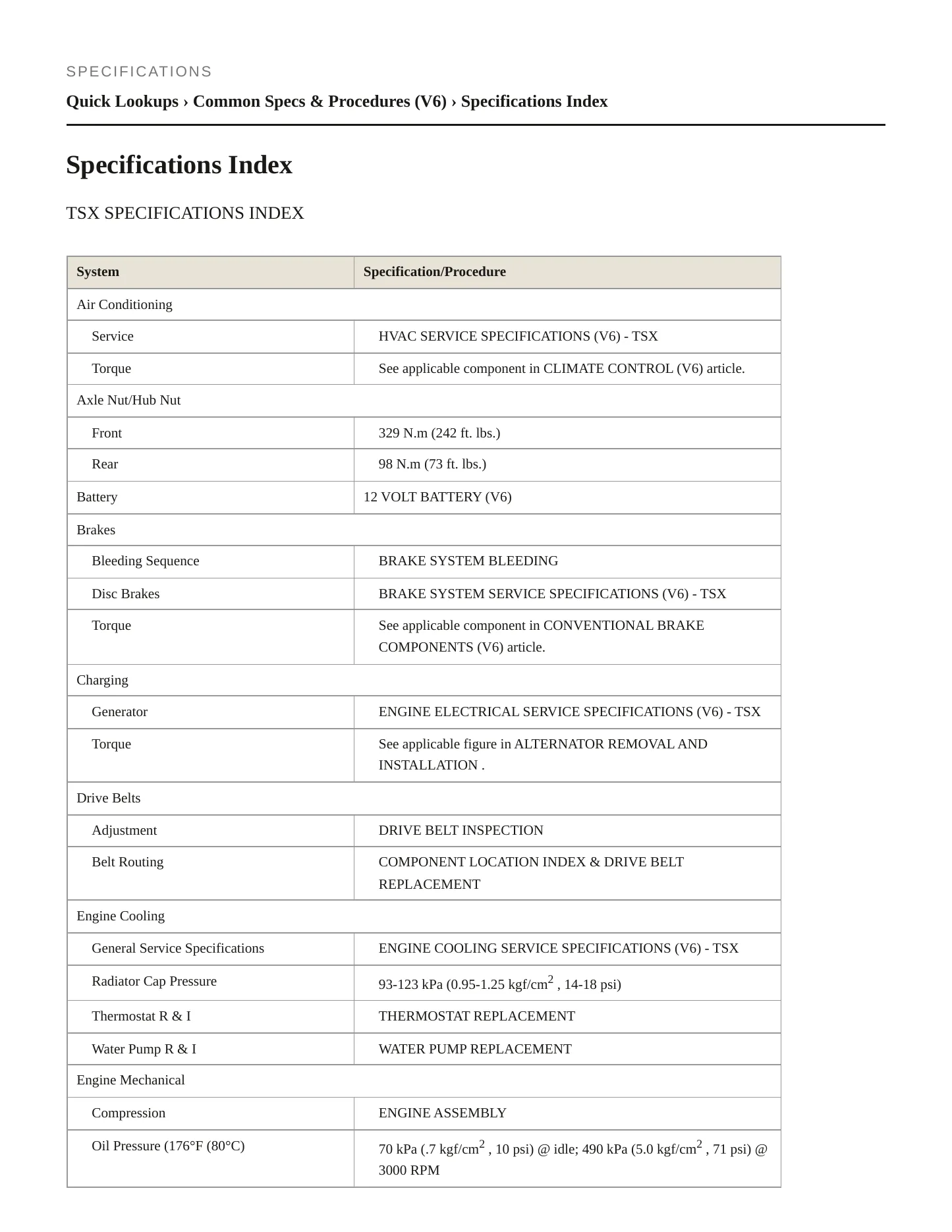 2010 Acura TSX Service and Repair Manual preview page 2