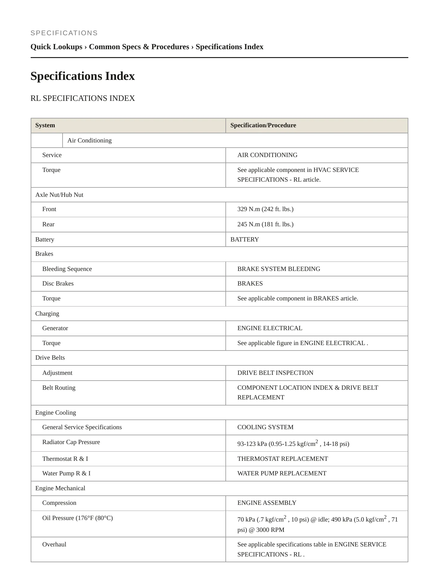 2012 Acura RL Service and Repair Manual preview page 2