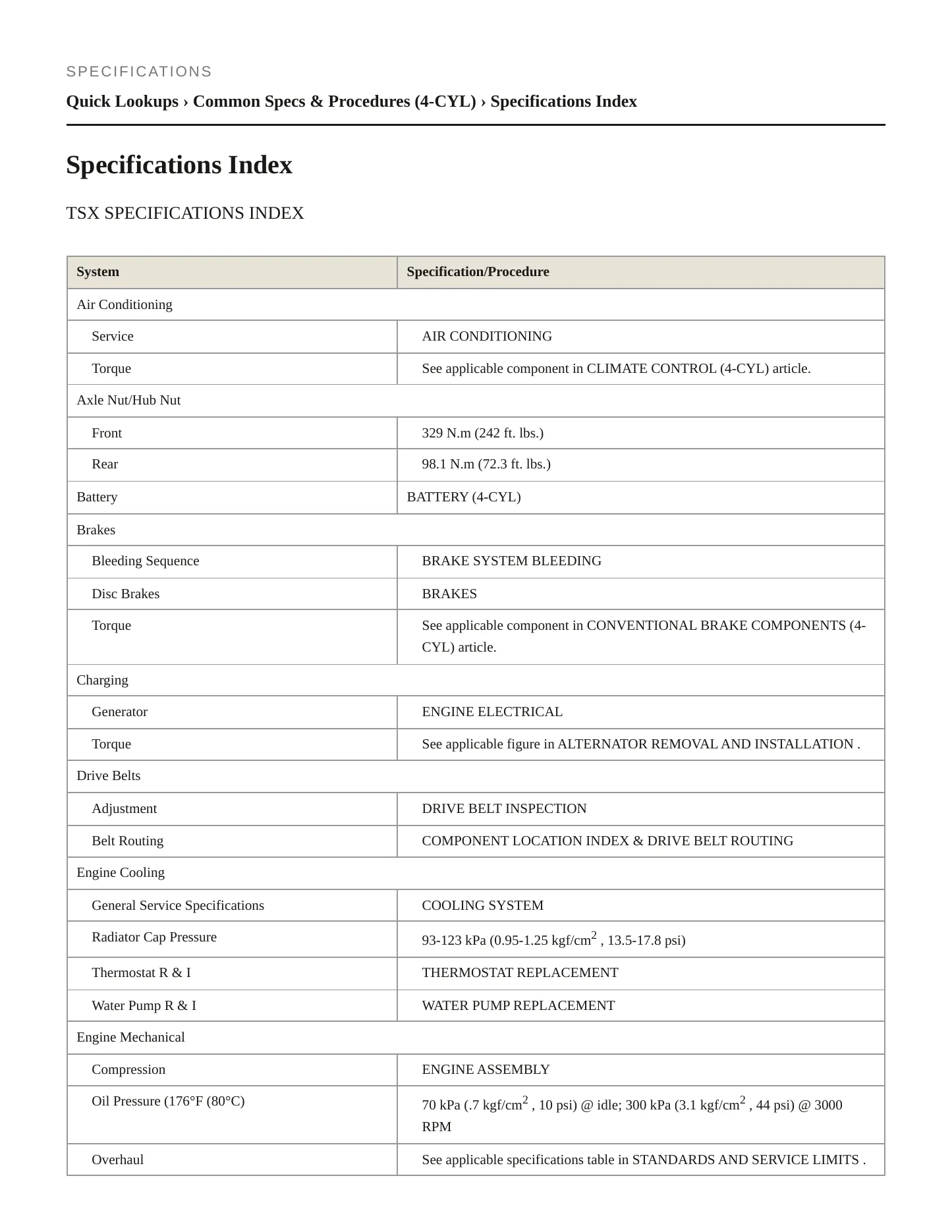 2012 Acura TSX Service and Repair Manual preview page 2