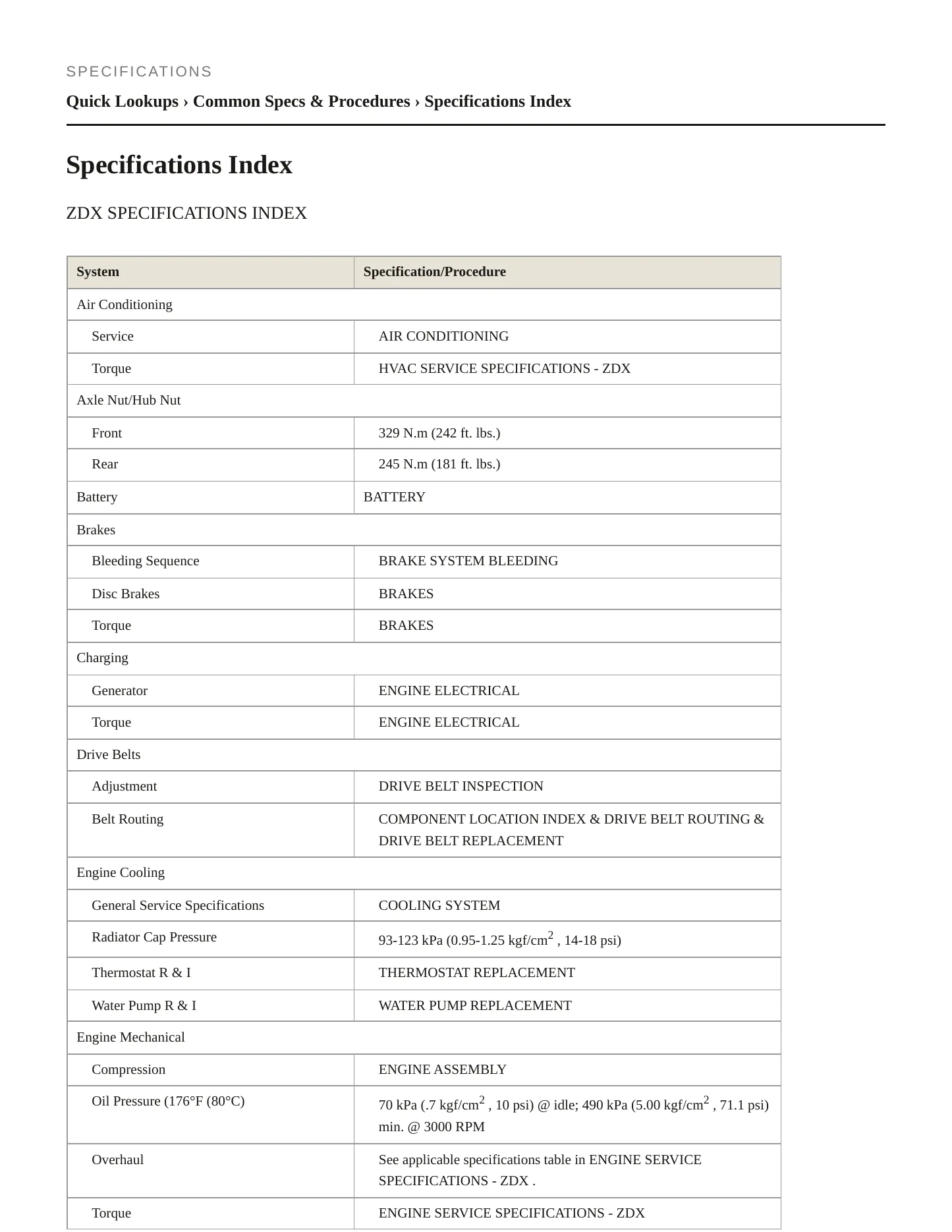 2012 Acura ZDX Service and Repair Manual preview page 2