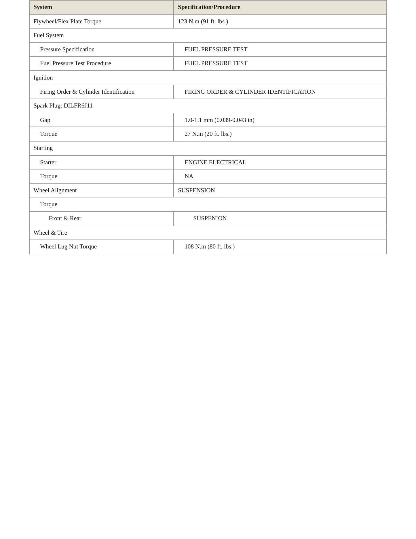 2013 Acura ILX Service and Repair Manual preview page 3