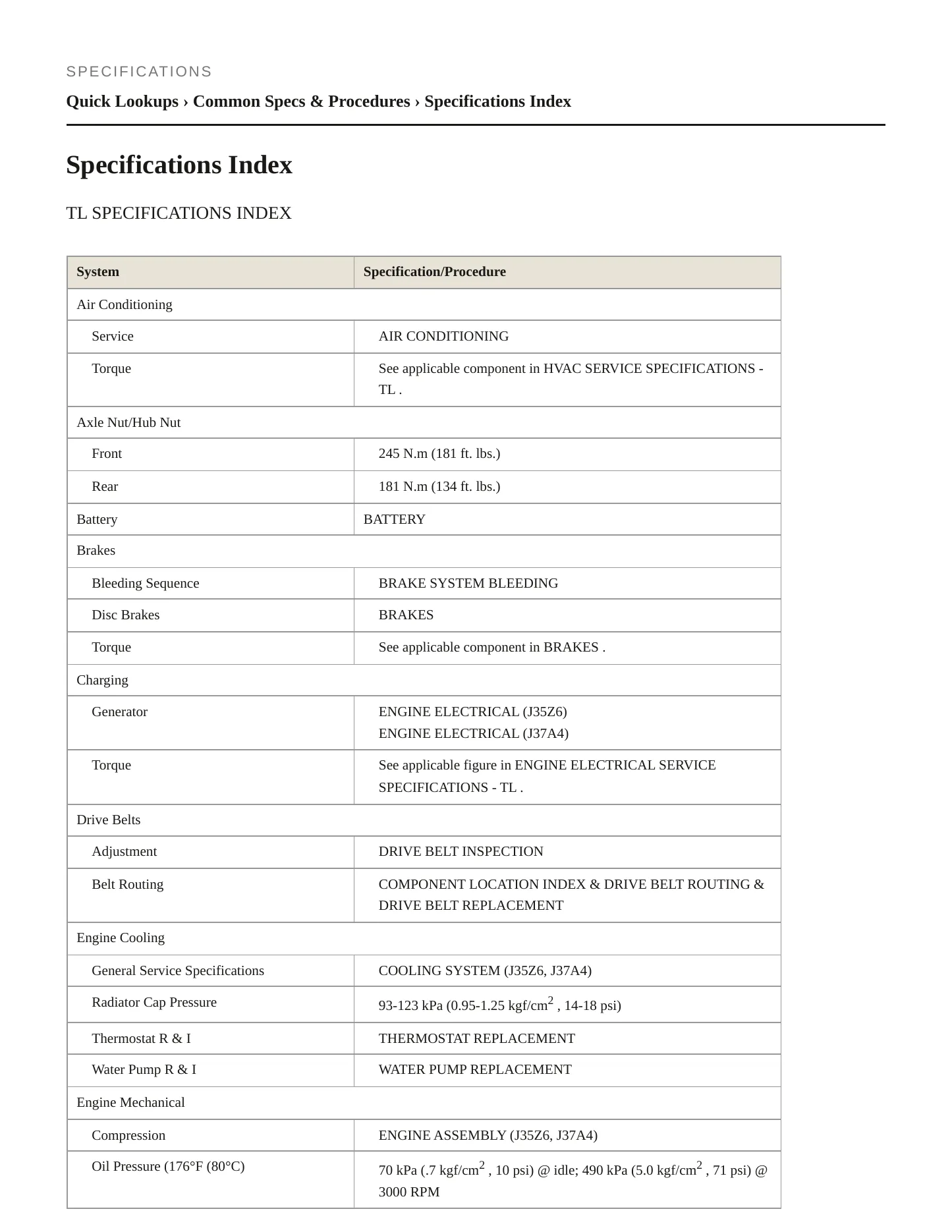 2013 Acura TL Service and Repair Manual preview page 2