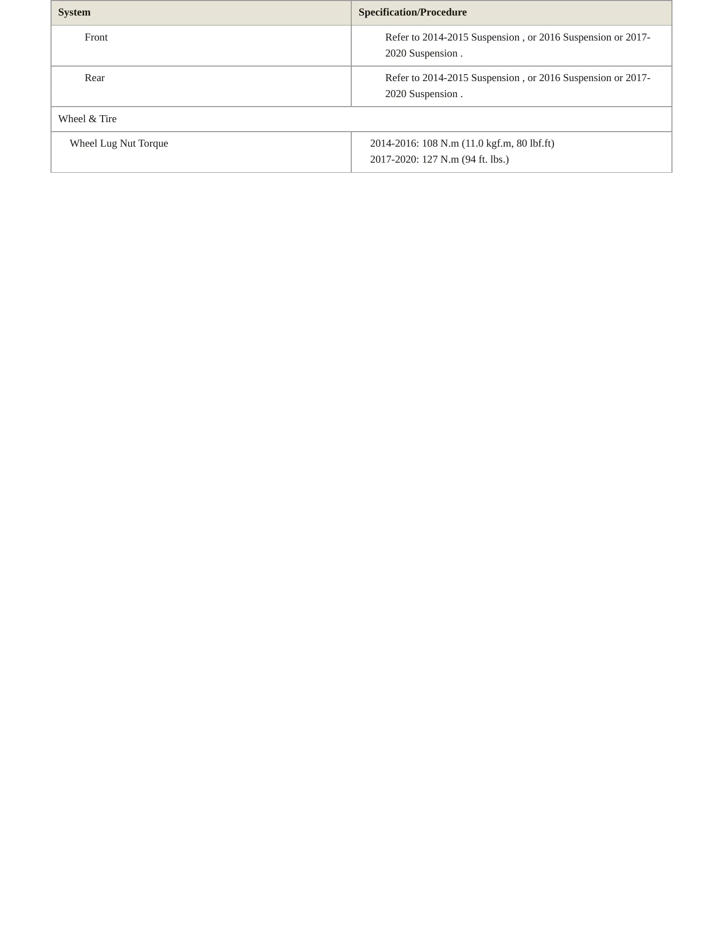 2014 Acura MDX Service and Repair Manual preview page 4