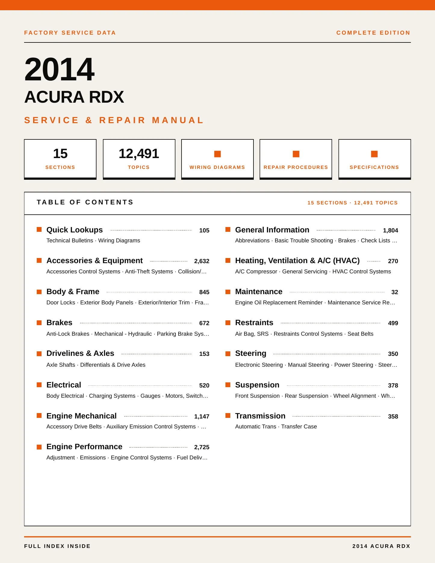2014 Acura RDX Service and Repair Manual preview page 1