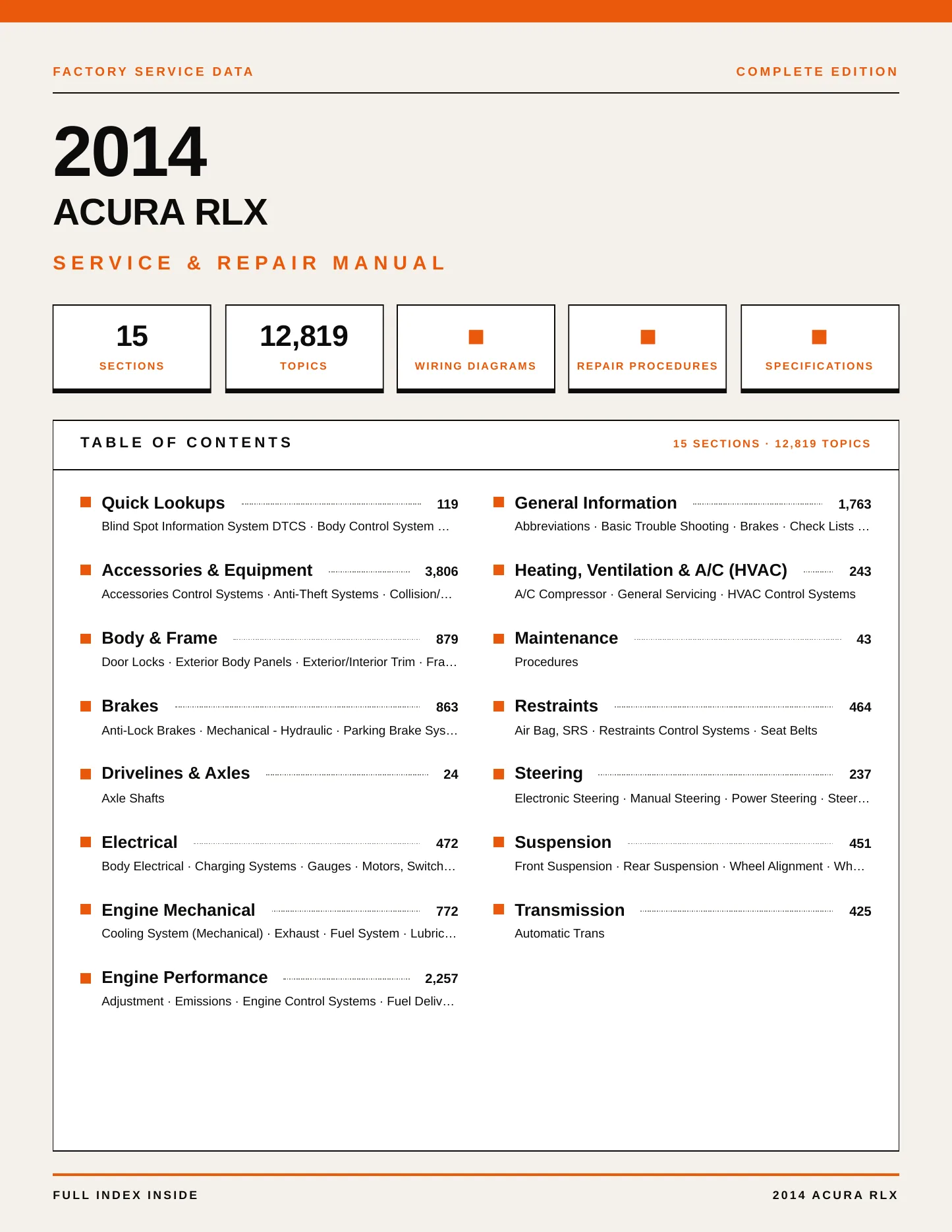 2014 Acura RLX Service and Repair Manual preview page 1