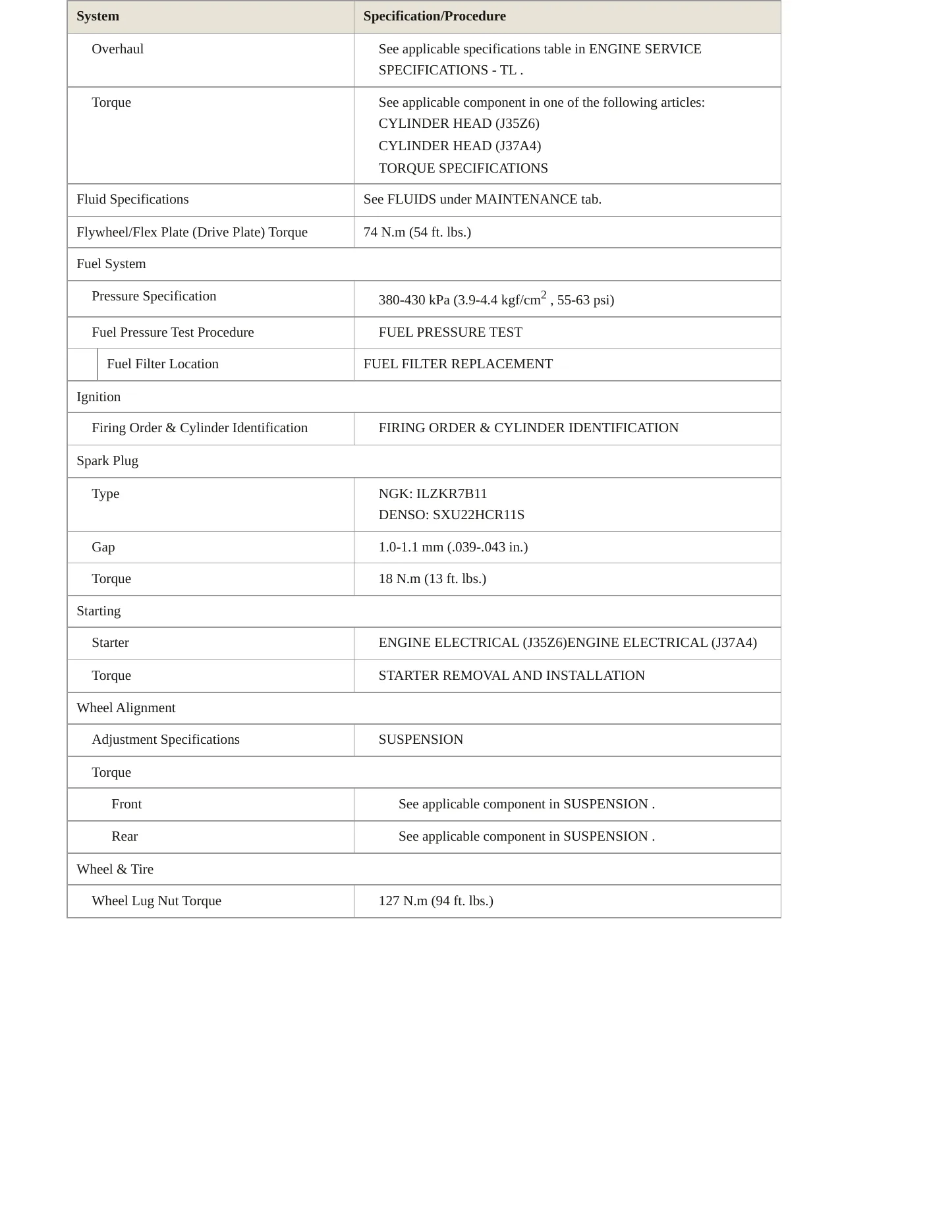 2014 Acura TL Service and Repair Manual preview page 3