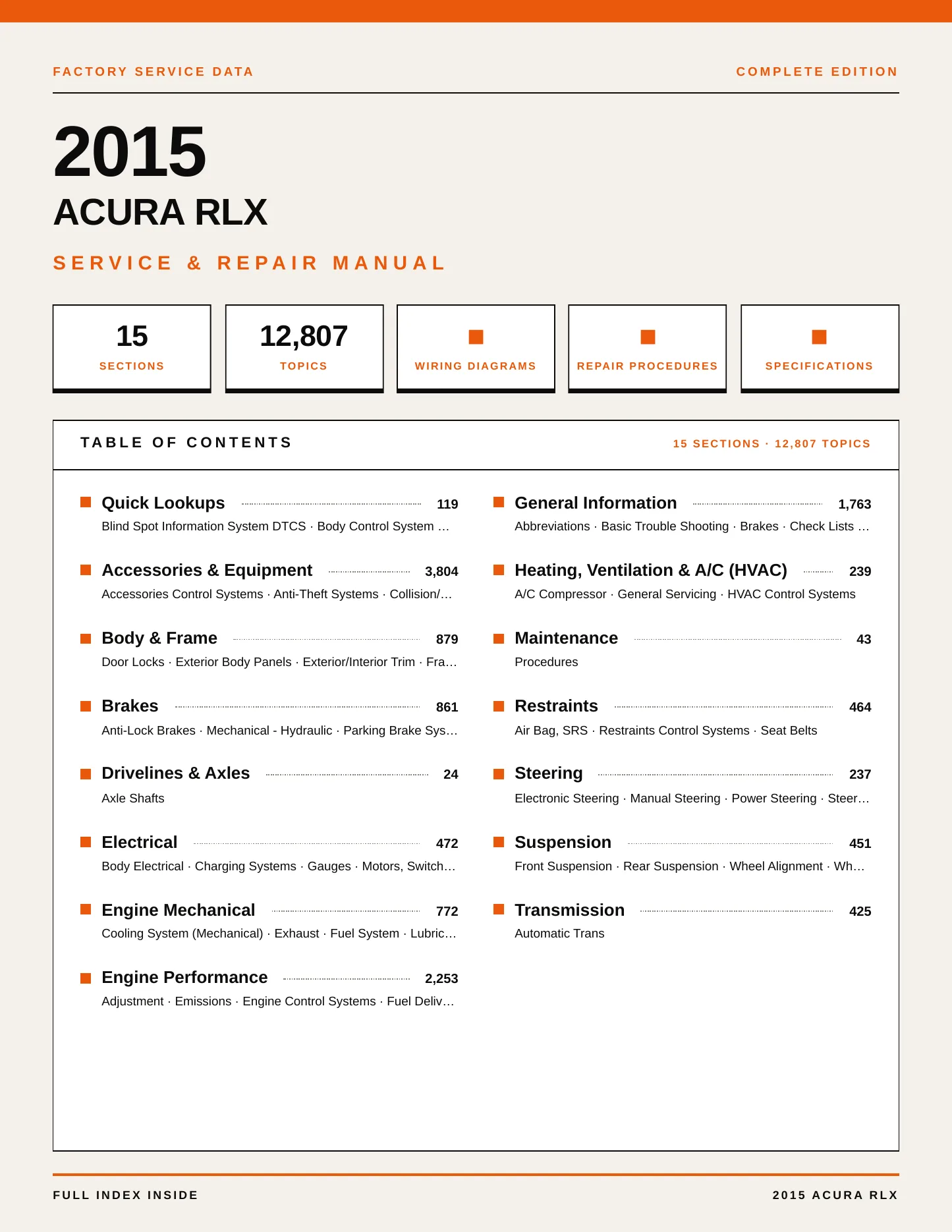2015 Acura RLX Service and Repair Manual preview page 1