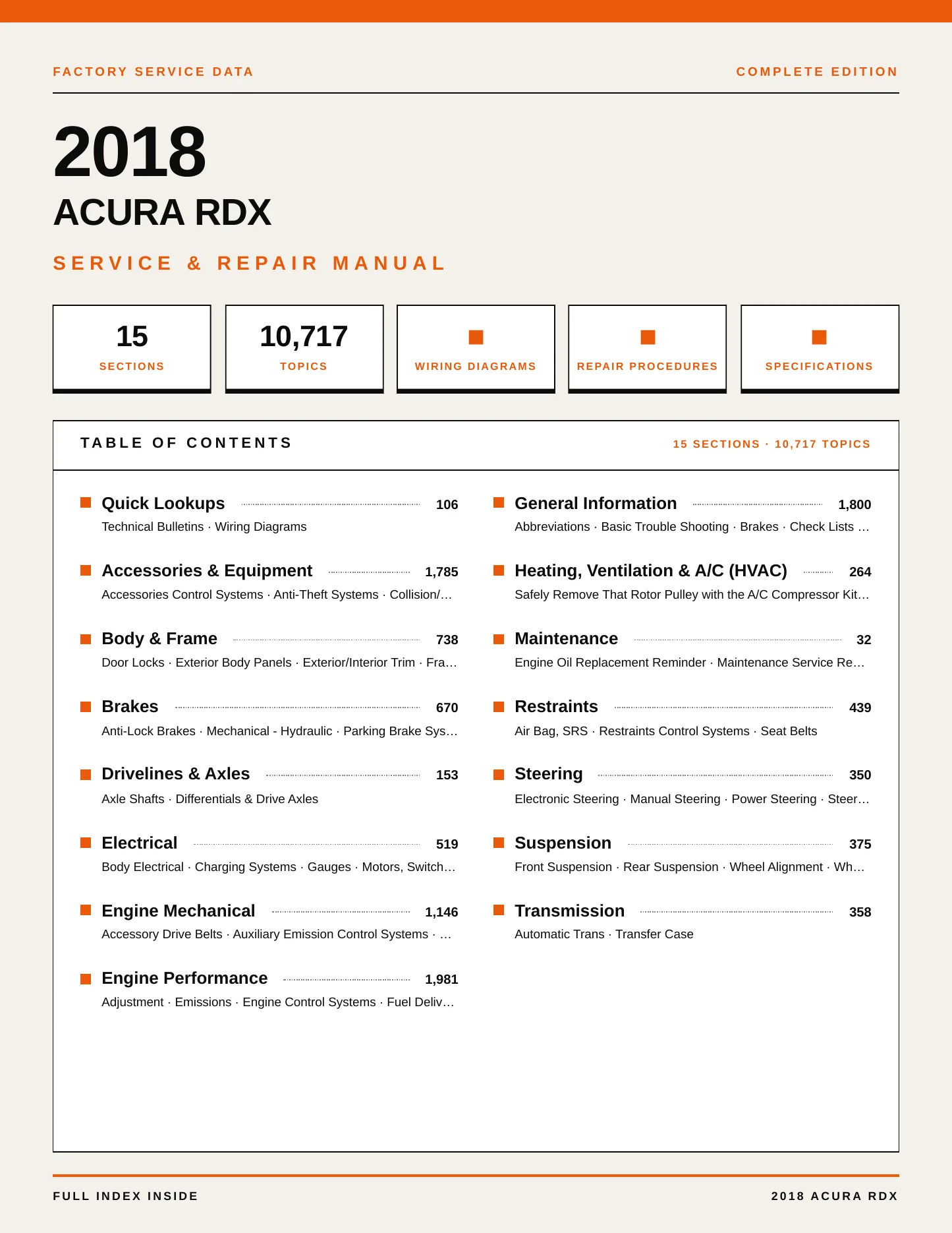 2018 Acura RDX Service and Repair Manual preview page 1