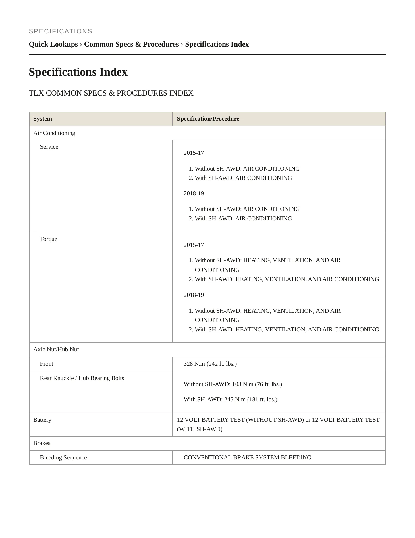 2018 Acura TLX Service and Repair Manual preview page 2