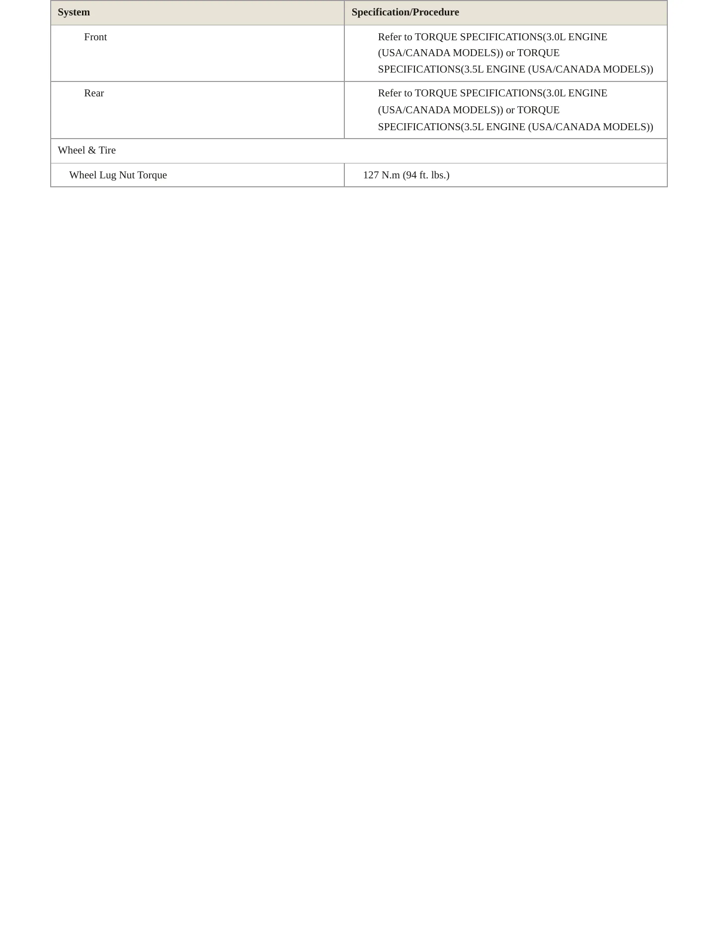 2022 Acura MDX Service and Repair Manual preview page 4