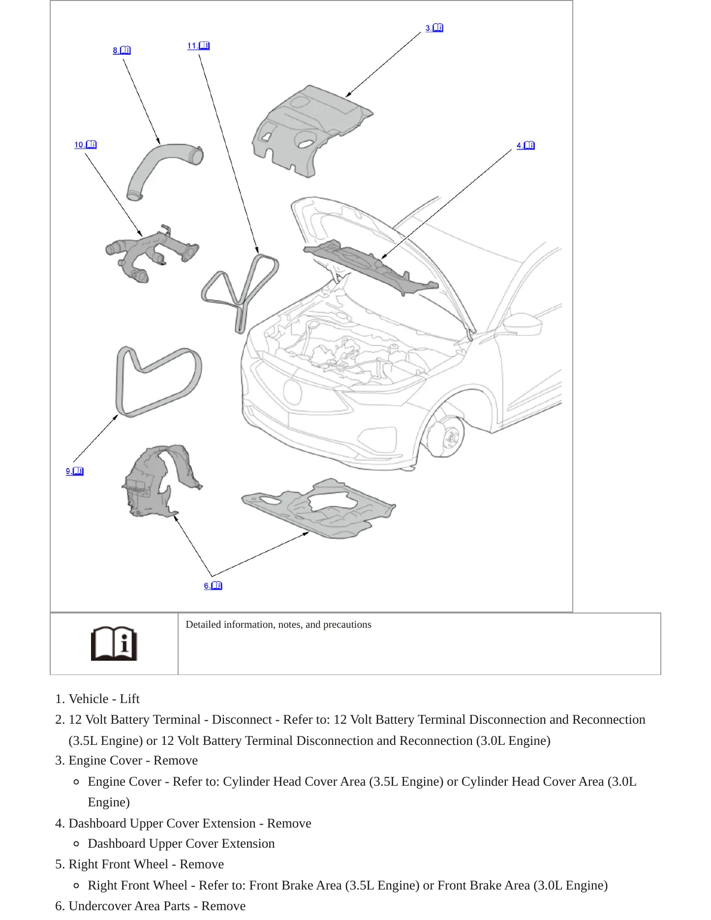 2023 Acura MDX Service and Repair Manual preview page 6